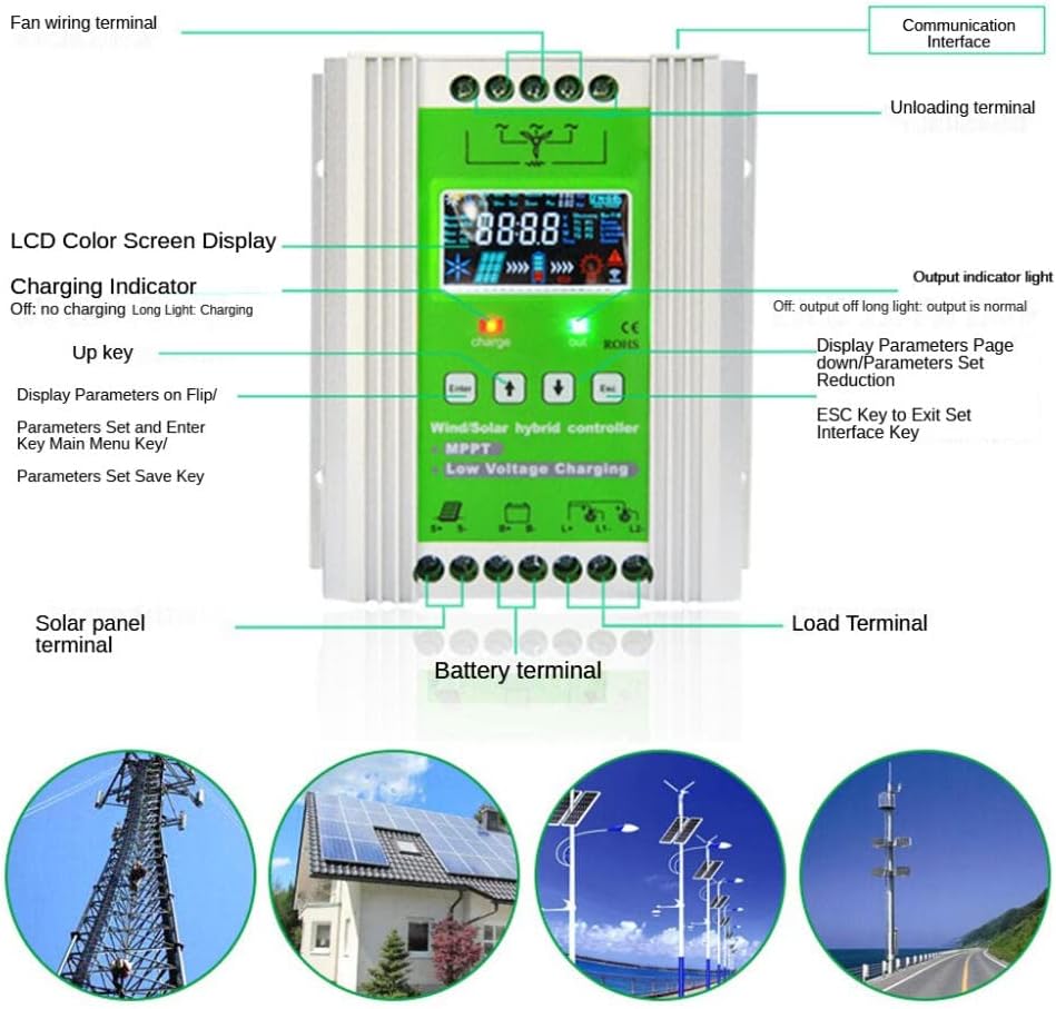 2000W Home Wind Turbine Generator and Solar Panel System Kit(Phone Control): 1000W Wind Turbine Generator + 100W Solar Panel X 10 + MPPT Charge Controller + 2000W Inverter + Off-Grid System