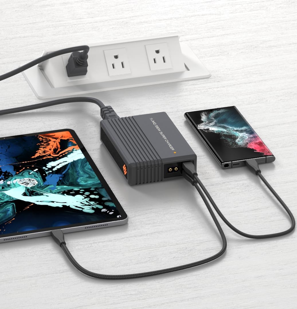 330W 20V 16.5A Gaming Laptop Charger – Multi-Port Power Adapter Power Supply AC Adapter with 1 DC & 2 USB-C Ports, Compatible with Dell, MSI, Lenovo, HP, Razer, Asus, Acer (Without DC Adapter)
