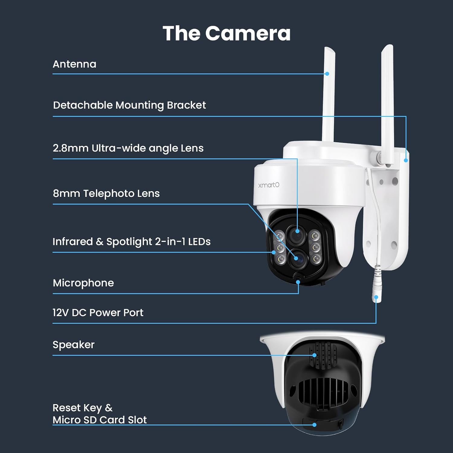XMARTO 10X Zoom Mesh WiFi6 PTZ AI Tracking Security Camera System, 10-Cam 2K Dual Lens Bundle, 10CH 4K Expandable NVR 1TB HDD, Long Range WiFi, Plug-in 24/7 Wireless Indoor/Outdoor Surveillance