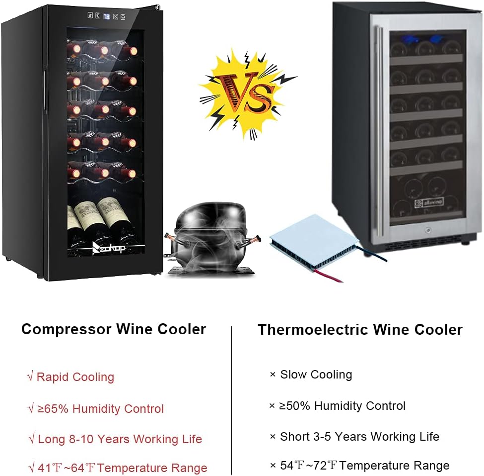 Winado 18 Bottle Compressor Wine Cooler Refrigerator w/Adjustable Temperature, Freestanding Compact Mini Wine Fridge with Digital Control & Removable Shelves