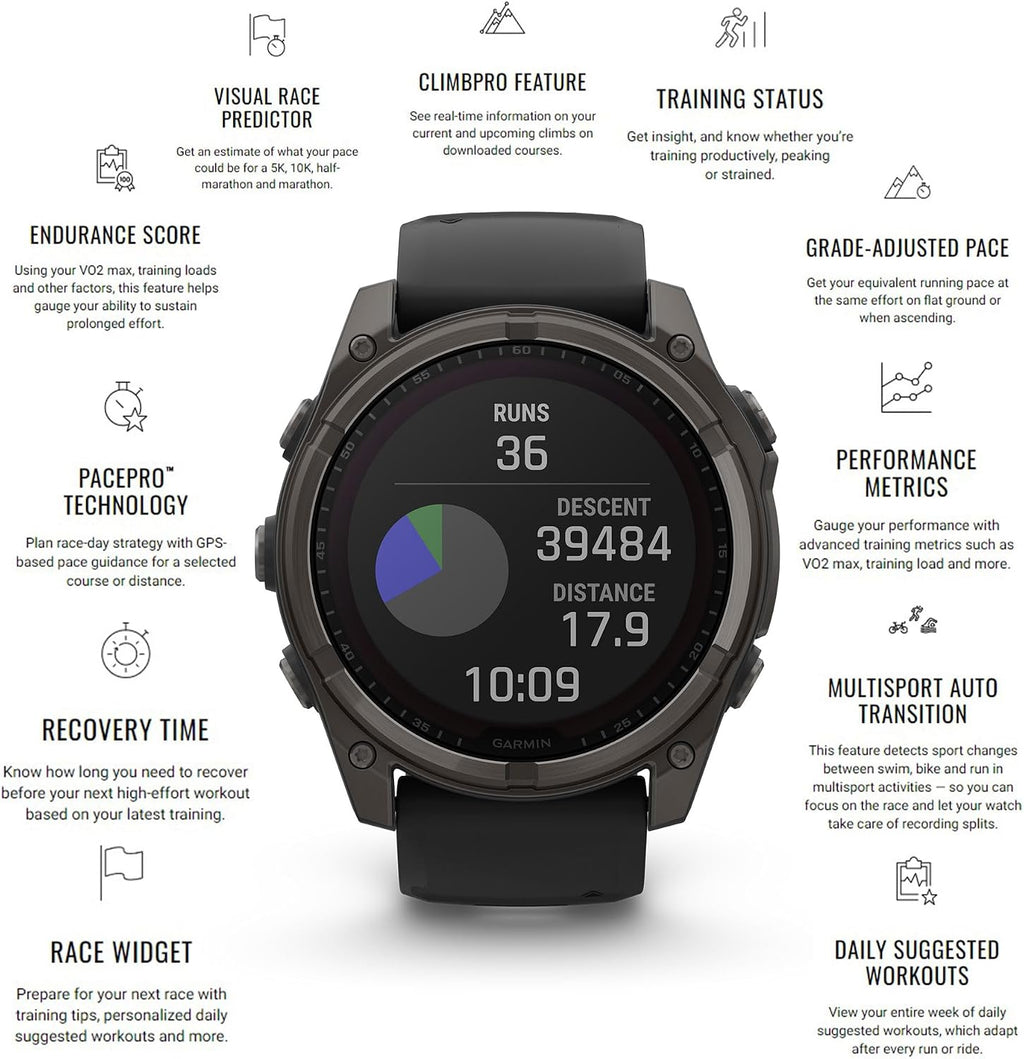 Garmin Fenix 8 47MM AMOLED Multisport GPS Smartwatch Slate Gray with Black Silicone Band, Built-in LED Flashlight, Health & Fitness Smart Watch Bundle for Men & Women