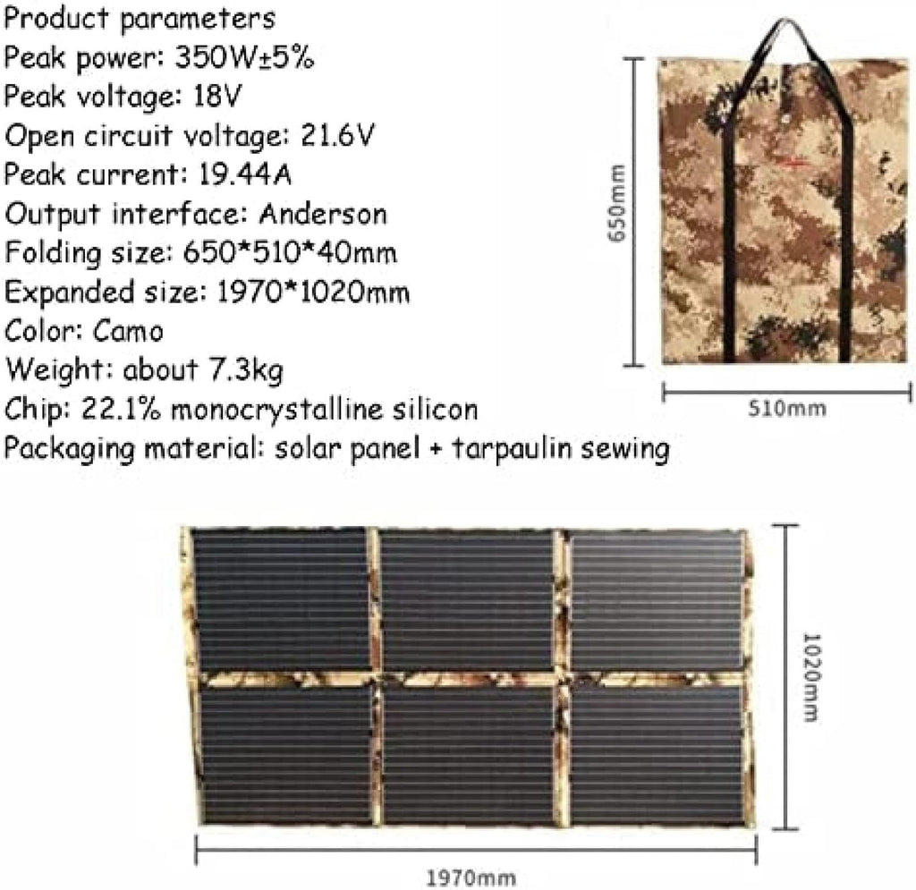 Solar Panel Kit,Solar Panel Portable Solar Panels for Homes Foldable Solar Generator Monocrystalline Solar Panels for Homes Charger Kit