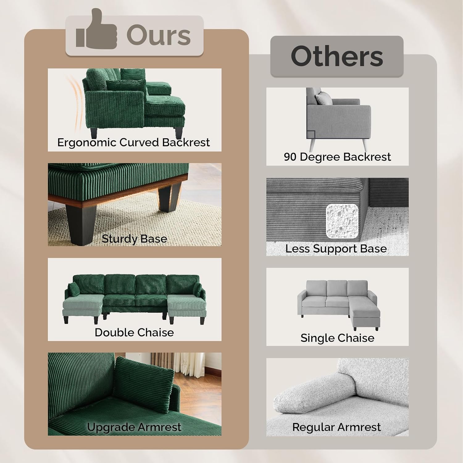 VINGLI 108' W U-Shaped Sectional Couches for Living Room, Sturdy Wooden Armrest Corduroy Cloud Couch with Double Chaise, High Support Modern 4-Seat Sectional Sofa for Apartment, Offices, Dark Green