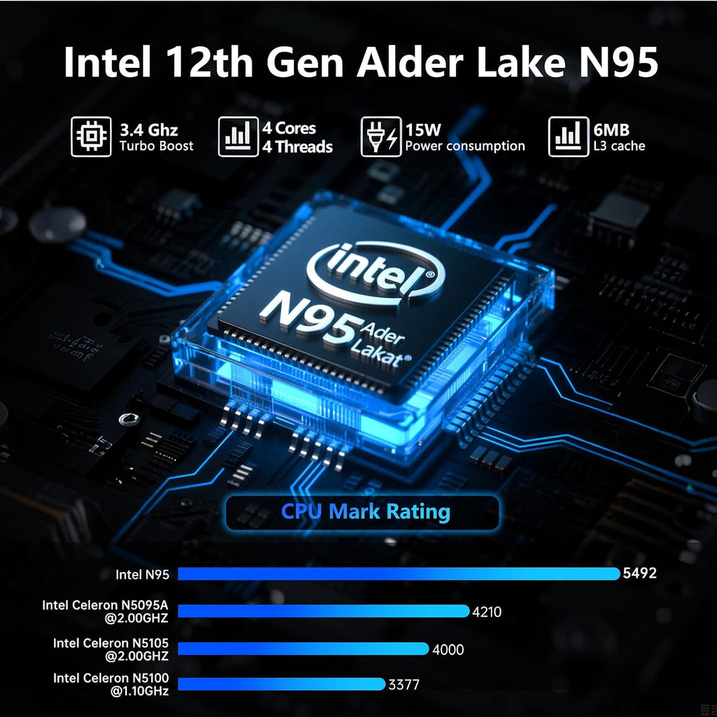 NAIKLULU Gaming Laptop,Window 11 Pro Laptop Computer, 16 Inch Lap Top,16GB RAM 1TB SSD PC 2026,MX350 Graphics,N95 4C/4T Processor(up to 3.4Ghz),Backlit Keyboard,FHD 1920 * 1200 Display,WiFi 5,BT4.0