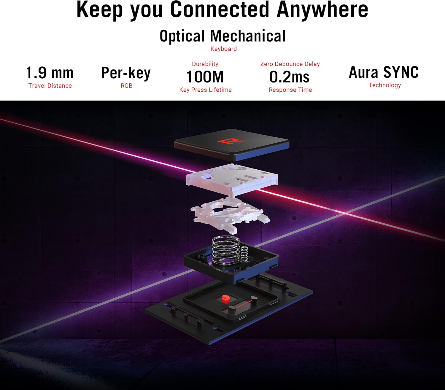 ASUS ROG Strix Scar 15 (2021) Gaming Laptop, 15.6 inch 300Hz IPS Type FHD, NVIDIA GeForce RTX 3080, AMD Ryzen 9 5900HX, 16GB DDR4, 1TB SSD, Opti-Mechanical Per-Key RGB Keyboard, Windows10, G533QS-DS96