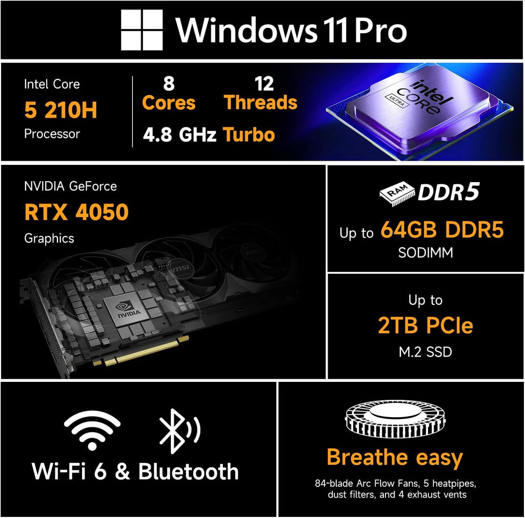 ASUS TUF F16 RTX 4050 Pro Gaming Laptop, 16' FHD+ 144Hz, Intel Core 5 210H(Beats Intel i5-14500), NVIDIA RTX 4050, 16GB DDR5 RAM, 1TB SSD, RGB Backlit KB, Bundle with PCO Laptop Cooler