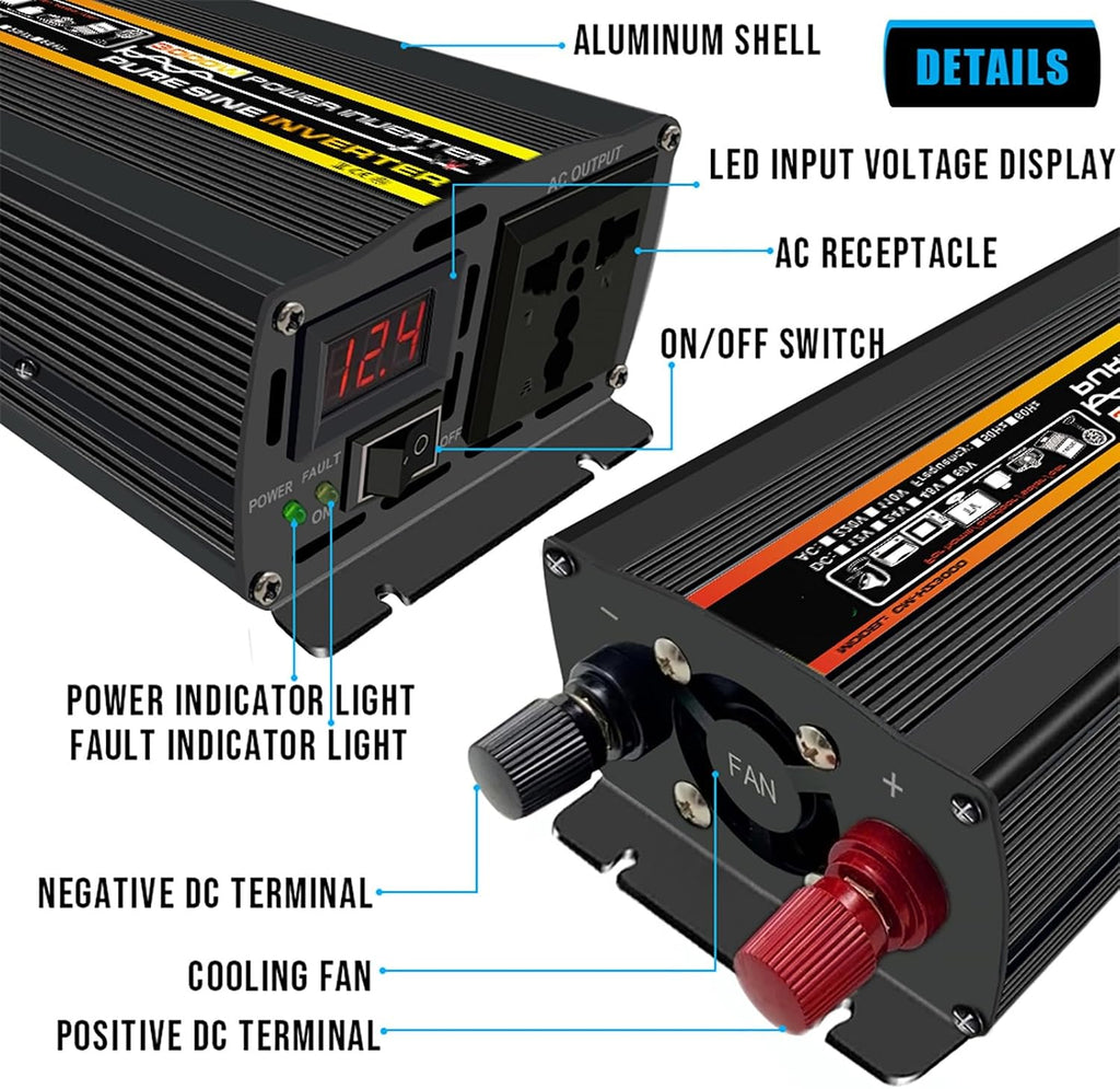 75W Solar Panel with USB Charging Port, 3000W Pure sine Inverter, Fast Charging, Waterproof Solar Inverter Combination kit, Suitable for RV and Party use(12V-110V)