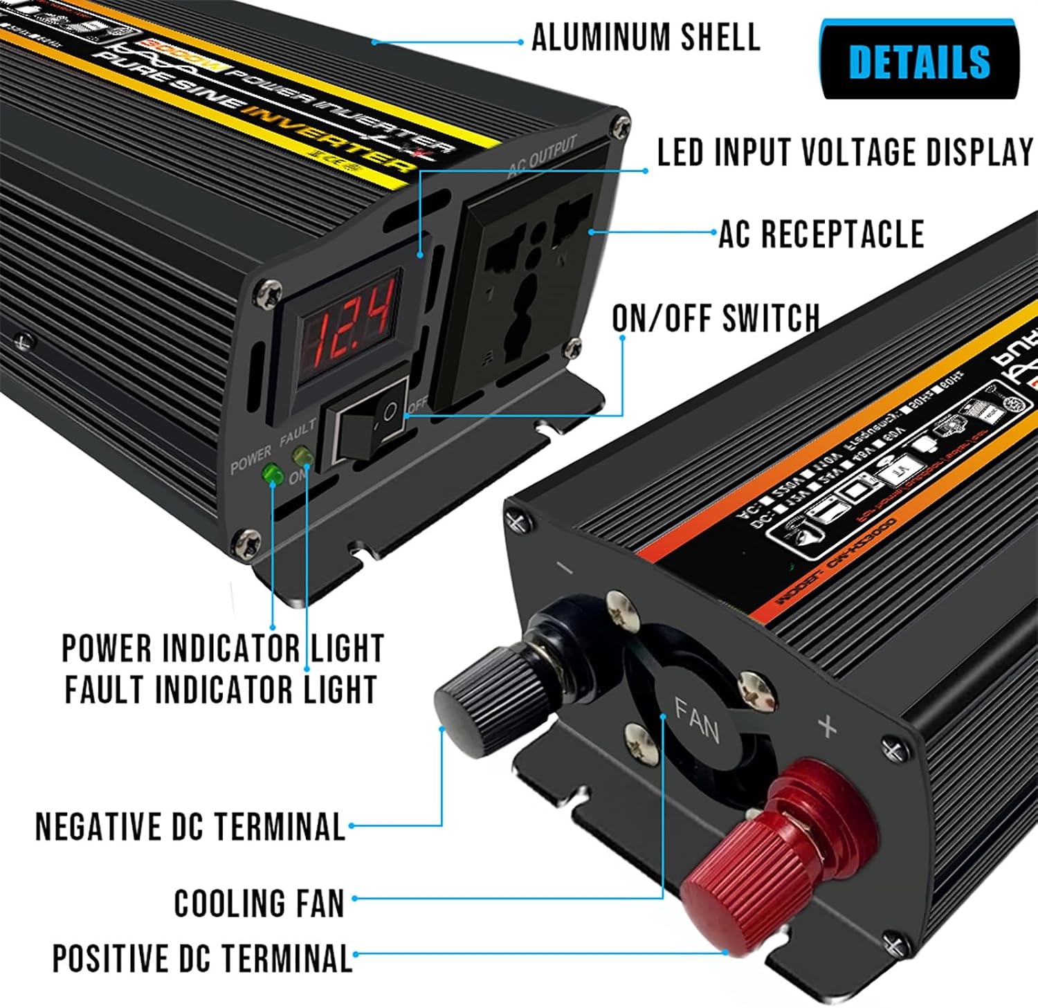 75W Solar Panel with USB Charging Port, 3000W Pure sine Inverter, Fast Charging, Waterproof Solar Inverter Combination kit, Suitable for RV and Party use(12V-110V)