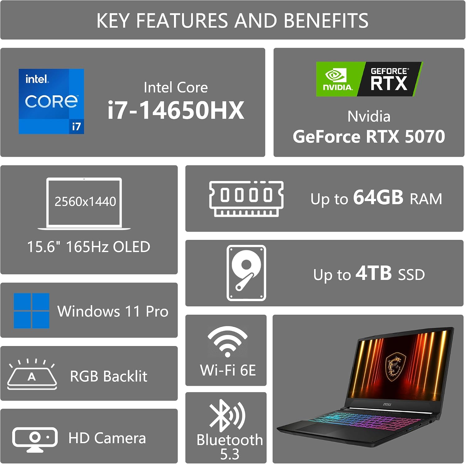 msi Katana 15 HX Gaming Laptop | 15.6' QHD 165Hz 100% DCI-P3 | Intel 16-core i7-14650HX (>i9-12900H) | 64GB DDR5 4TB SSD | GeForce RTX 5070 (Up to 798 AI Tops) RGB Backlit Win11Pro w/DLCA Accessory