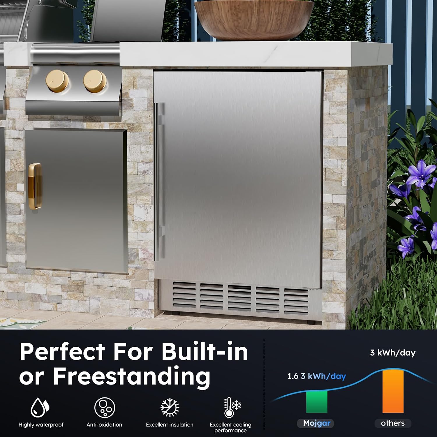 Mojgar 24 Inch Outdoor Beverage Fridge, Weather Proof Stainless Steel Beverage Cooler Under Counter Beer Fridge, Indoor/Outdoor Beverage Refrigerator for 190 Cans, Built-in/Freestanding (Foam Door)