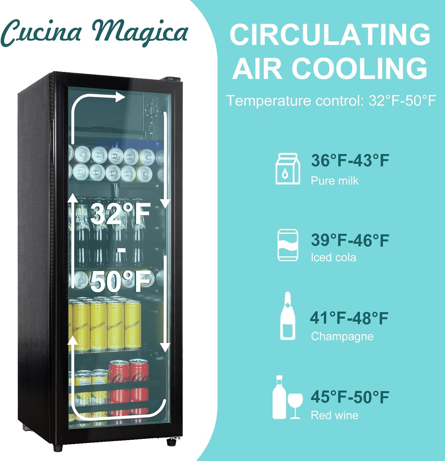 Cucina Magica 4.8 Cu.Ft Beverage Refrigerator, 155 Can Mini Fridge with Freeze with Glass Door, Adjustable Shelves, Drink Fridge, Suitable for Soda, Beer, Essential for Home/Bar