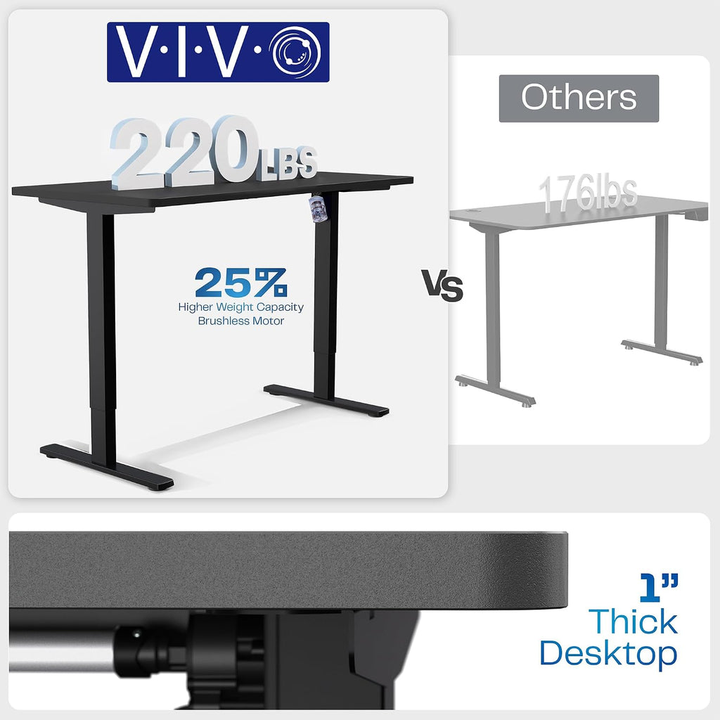 VIVO Large Electric 83 x 30 in Standing Desk, Memory Height Adjustment, 1B Series, Holds 220 lbs, White Top White Frame, DESK-KIT-1W8W