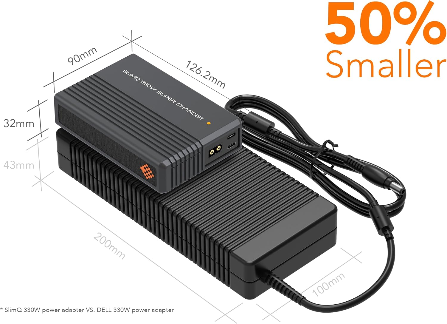 330W 20V 16.5A Gaming Laptop Charger – Multi-Port Power Adapter Power Supply AC Adapter with 1 DC & 2 USB-C Ports, Compatible with Dell, MSI, Lenovo, HP, Razer, Asus, Acer (Without DC Adapter)