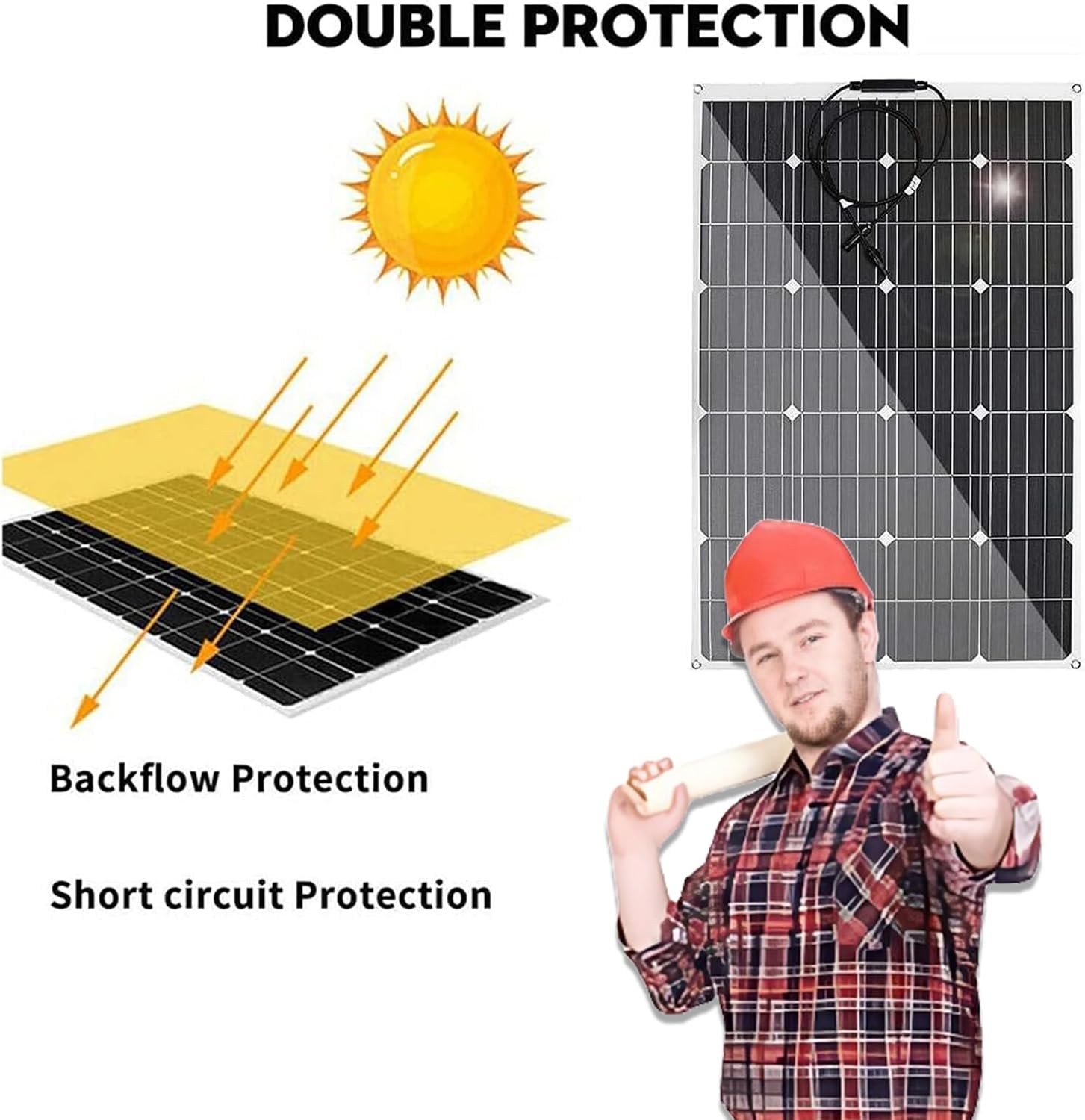 Solar 18V 20W Solar Panel Power Car Battery Solar Charger Solar Panel Kit 3000W Solar Inverter Controller Kit (110v)