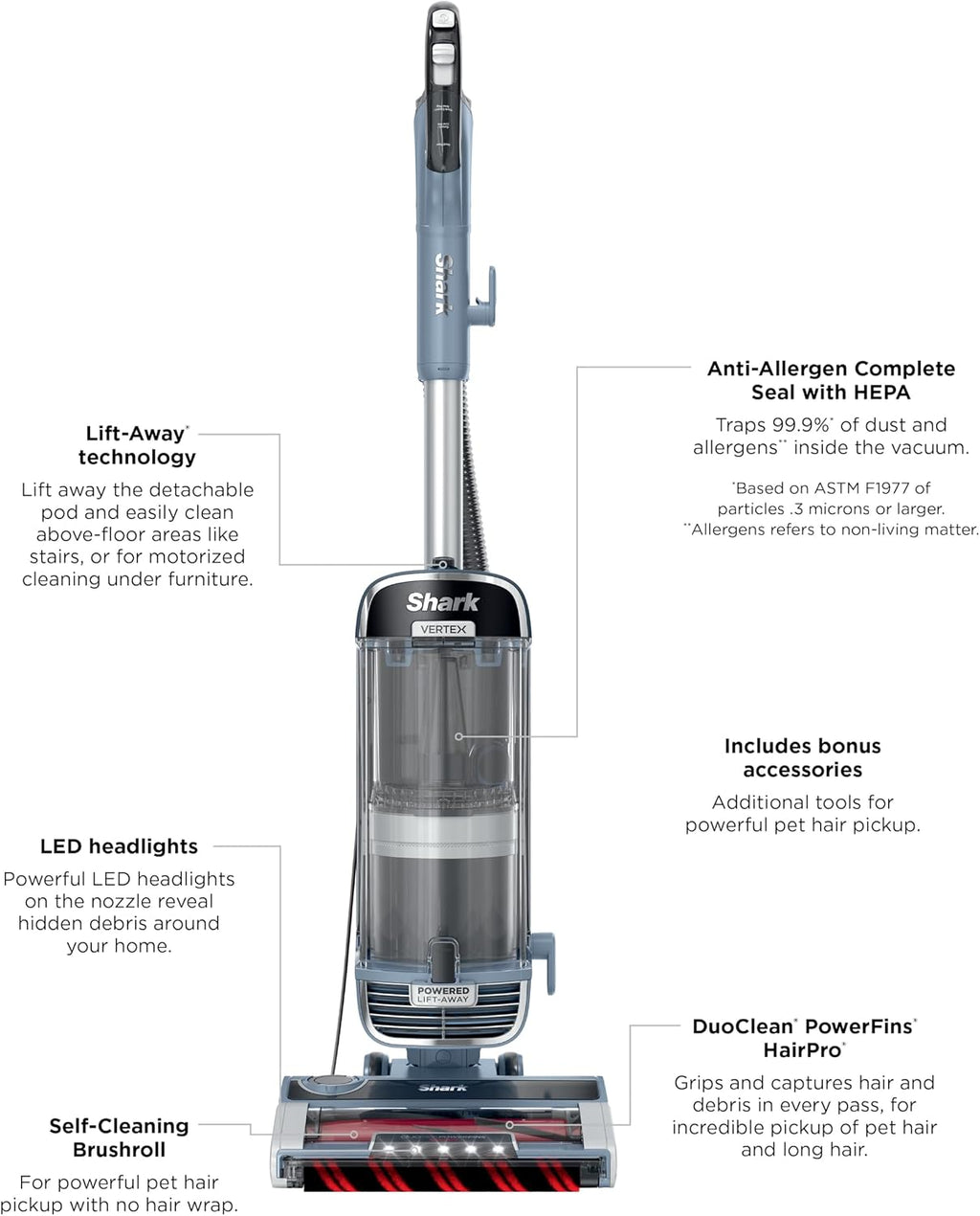 Shark Performance Powered Lift-Away Upright Vacuum, Ultra-Powerful Suction, No Hair Wrap, LED Headlights, Pet Hair Pickup, Carpets & Hardfloors, Odor Neutralizer Technology, Nordic Blue, UV2500