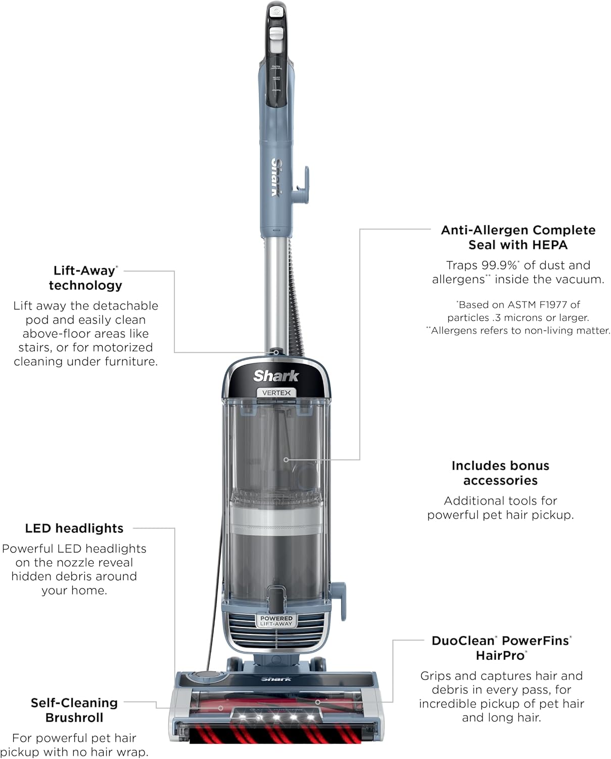 Shark Performance Powered Lift-Away Upright Vacuum, Ultra-Powerful Suction, No Hair Wrap, LED Headlights, Pet Hair Pickup, Carpets & Hardfloors, Odor Neutralizer Technology, Nordic Blue, UV2500