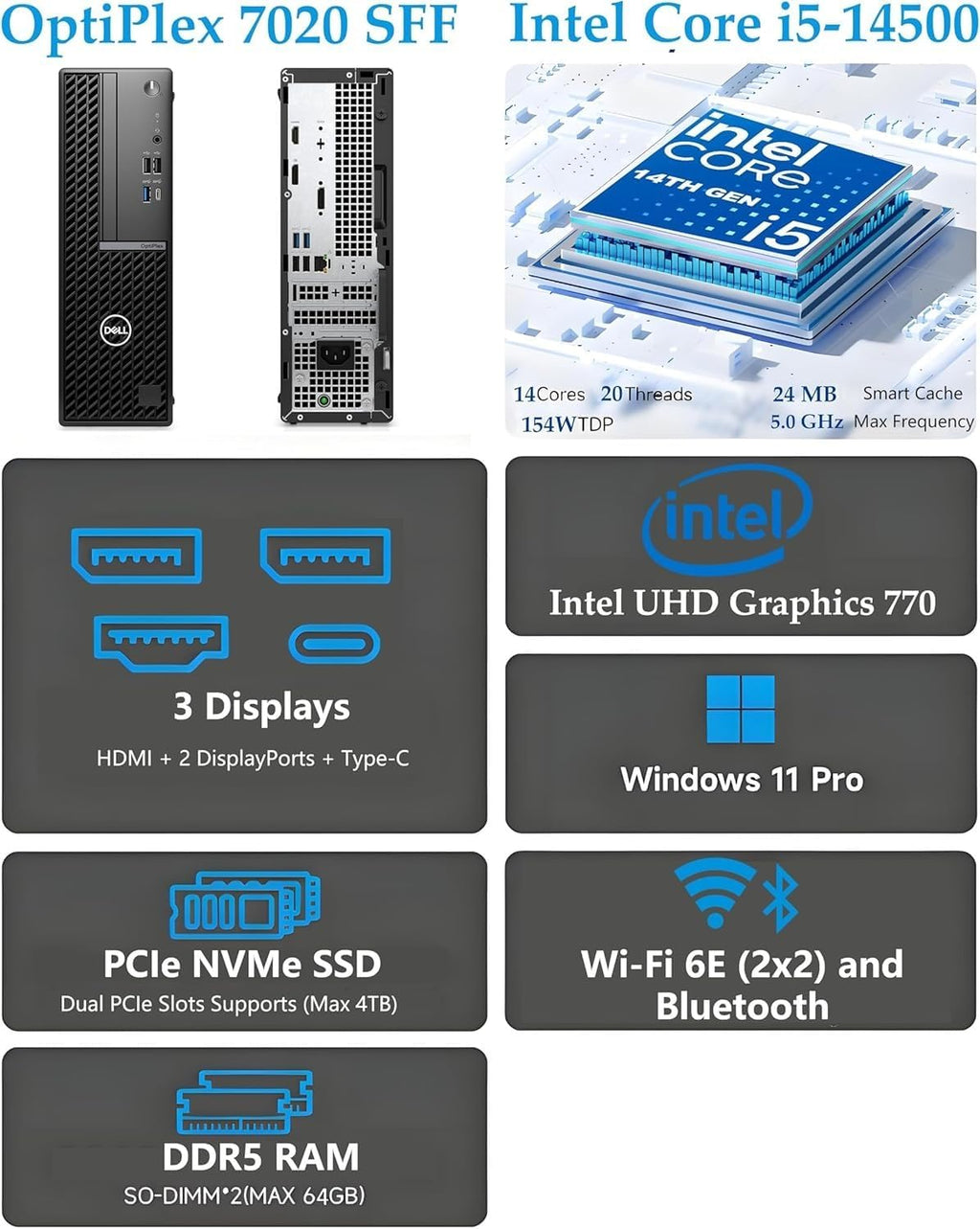 Dell OptiPlex 7020 Business Desktop Computer PC | 14th Gen Intel i5-14500 14-Core | 8GB DDR5 | 512GB SSD | 2 DisplayPorts | WiFi 6E | Multi-Monitor Support | Windows 11 Pro | Space-Saving SFF Design
