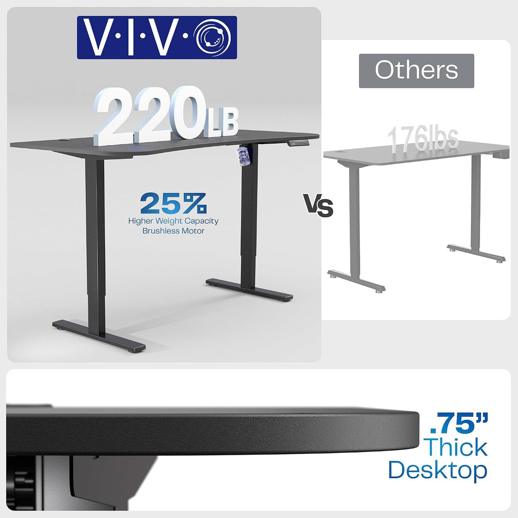 VIVO Electric 63 x 32 in Standing Desk, Memory Height Adjustment, 1B Series, Holds 220 lbs, White Top White Frame, DESK-KIT-1W1W