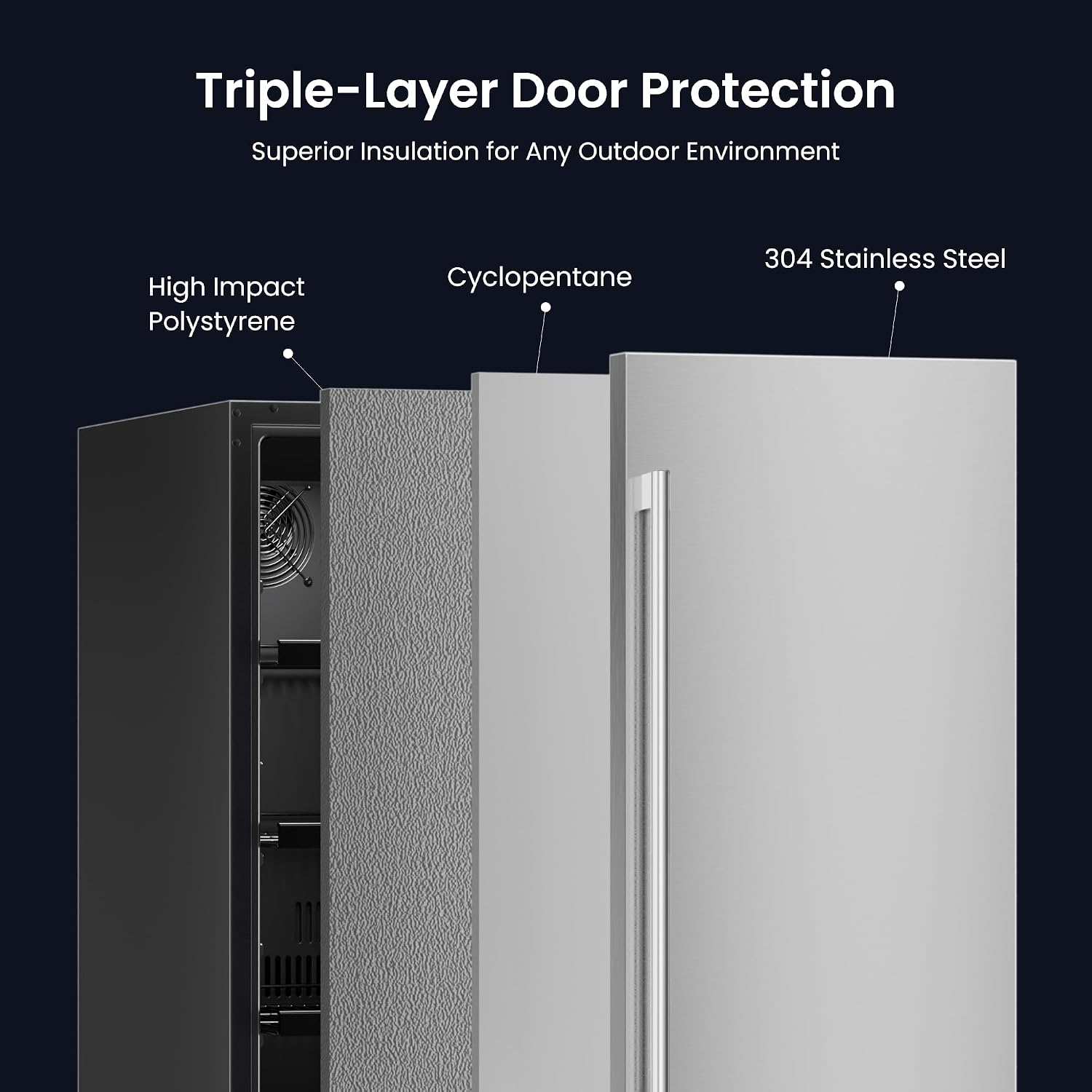 Yeego 15 Inch Beverage Refrigerator, 100-Can Beverage Cooler with Lock & Auto Defrost, Stainless Steel Indoor & Covered Outdoor Beverage Fridge, Freestanding or Under Counter for Beer, Soda & Wine