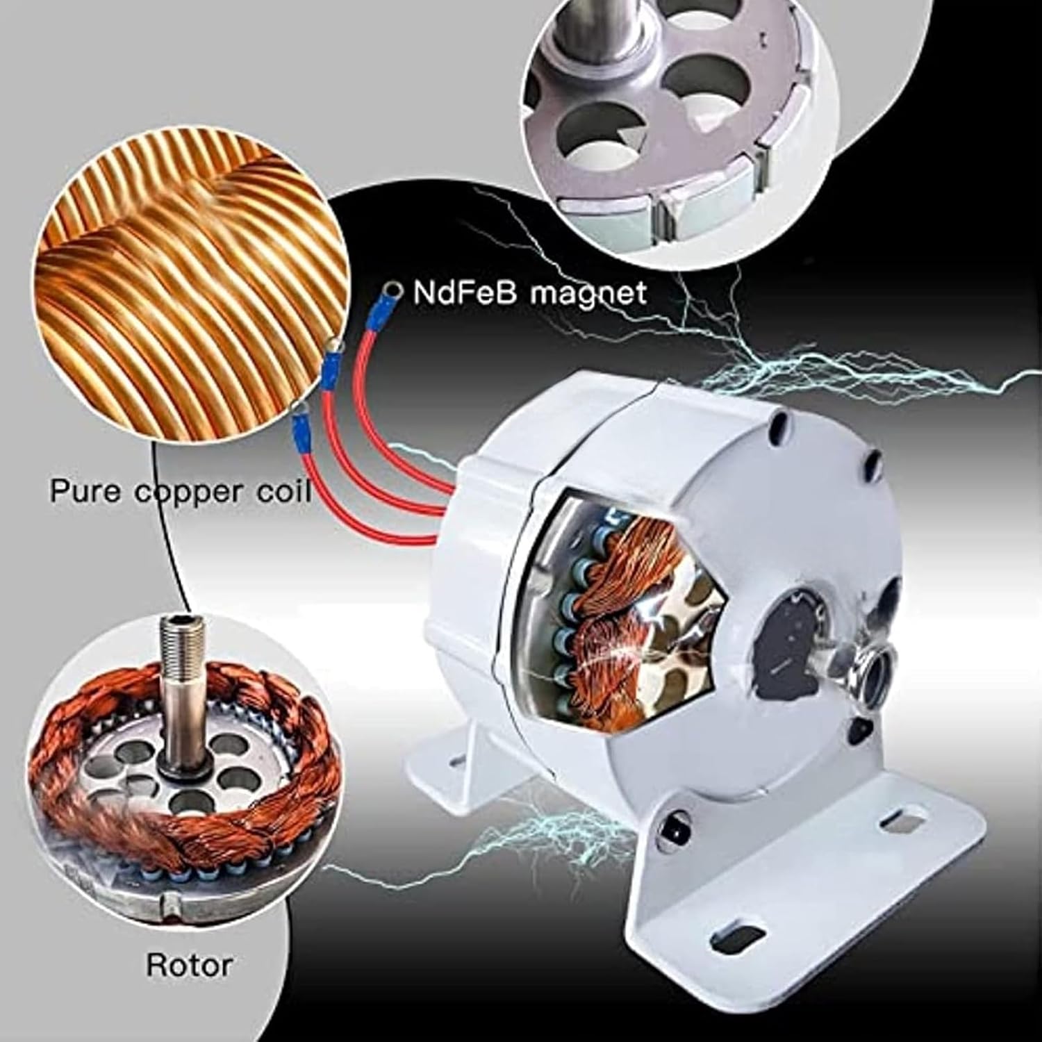 Three Phase Alternator Generator 3000W 48V 24V 12V 3 Phase AC Alternator Motor Drive Wind Turbine