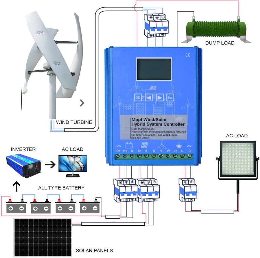 3000W Vertical Axis Wind Turbine Generator 12V 24V 48V Wind Turbine Generator Kit Free Energy Windmill Home Wind Turbine Maglev Breeze Start (Color : White, Size : 24V)