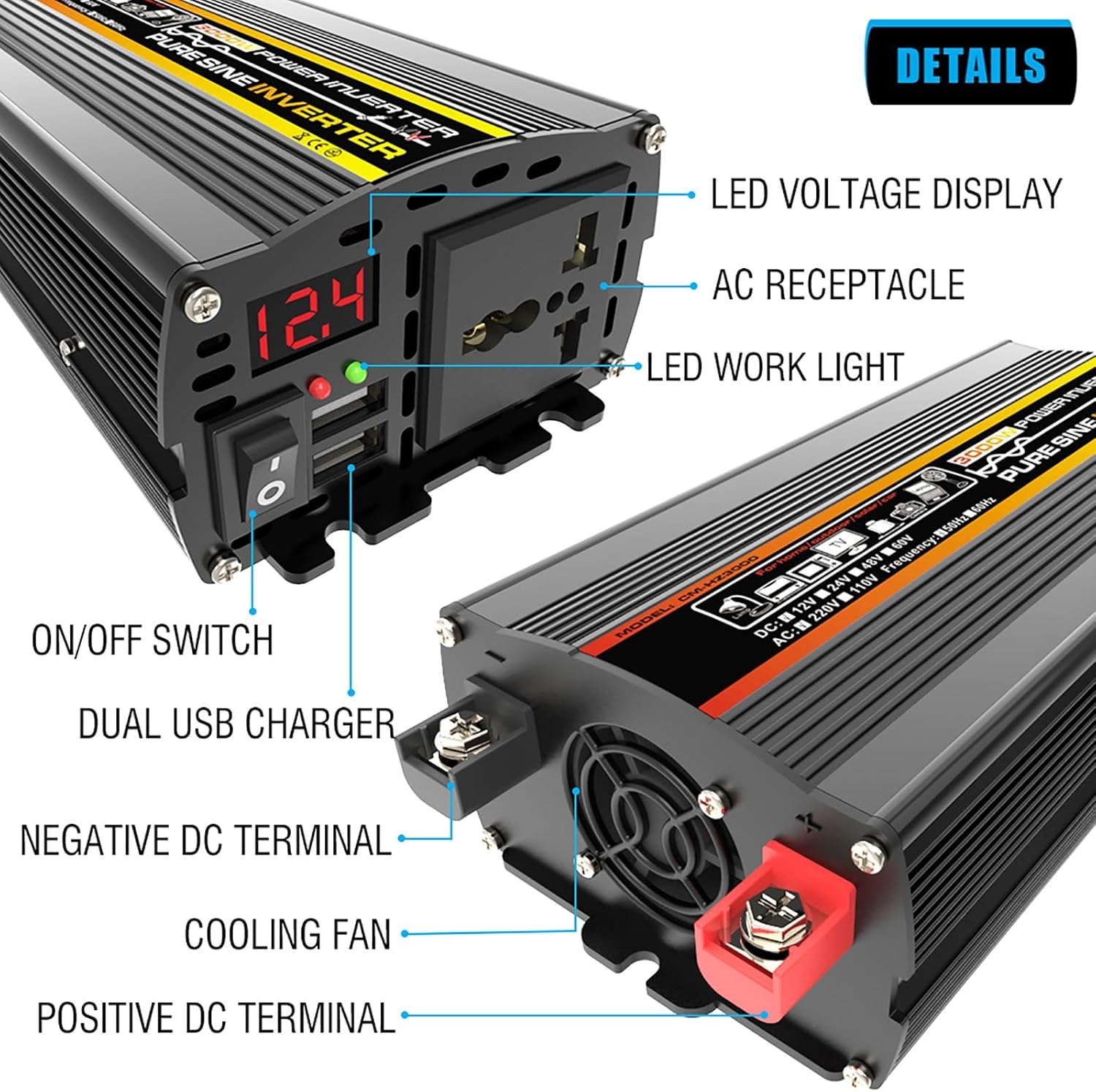 75W Solar Panel with USB Charging Port, 3000W Pure sine Inverter, Fast Charging, Waterproof Solar Inverter Combination kit, Suitable for RV and Party use(12V-220V)