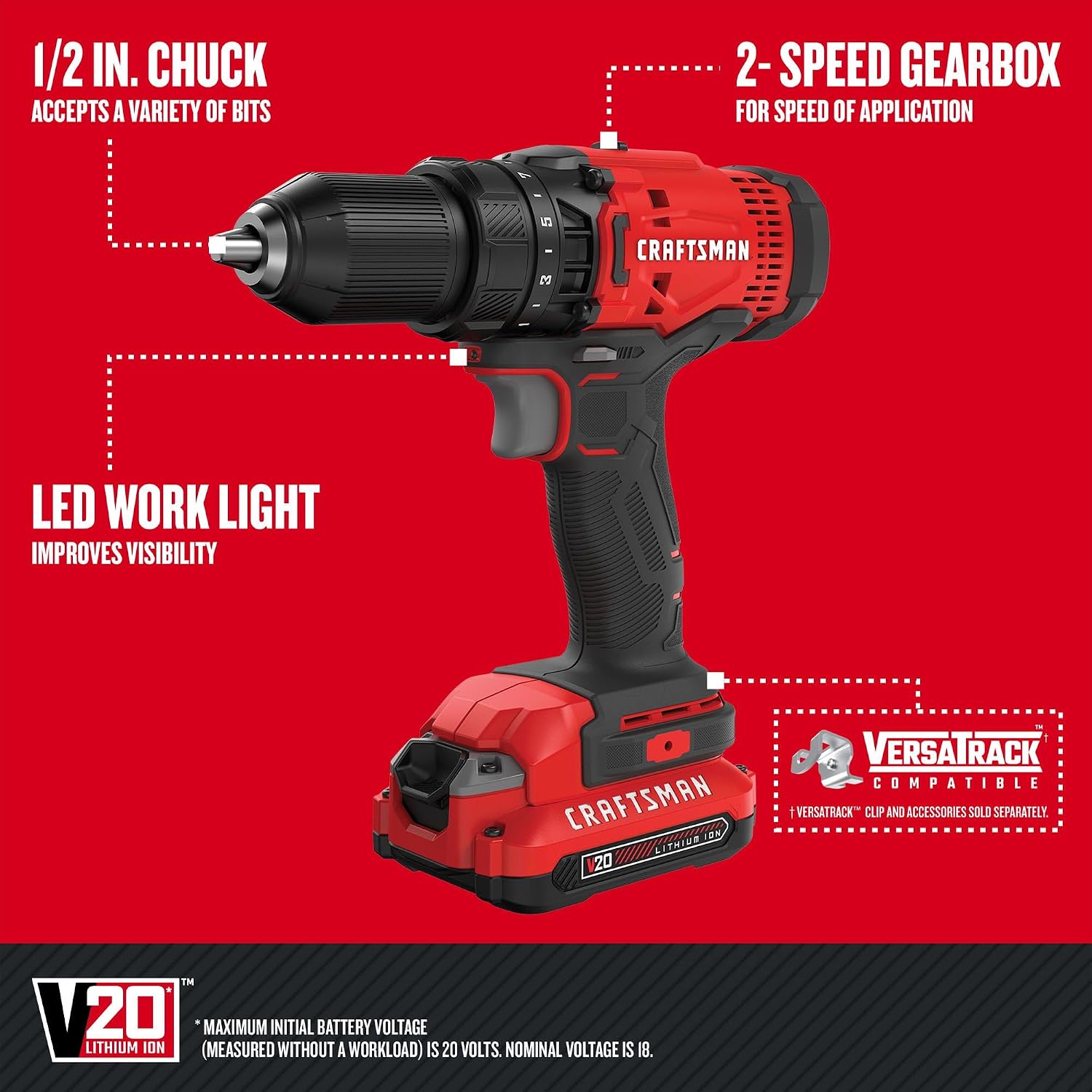 CRAFTSMAN V20 Cordless 4-Tool Power Tool Combo Kit with 2 Batteries and Charger (CMCK400D2)