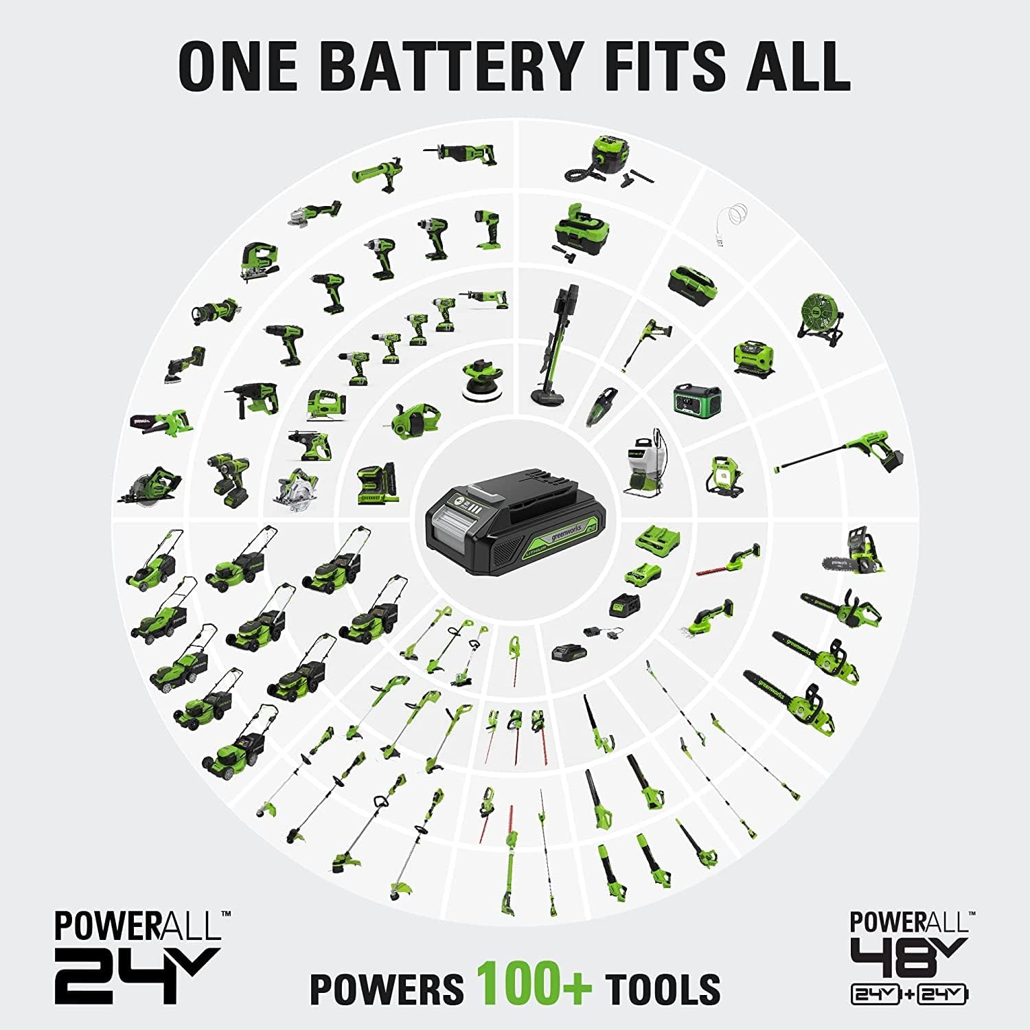 Greenworks 24V Brushless Drill/Driver + Impact Drive Combo Kit, Batteries and Charger Included, with 70-Piece Impact Rated Driving Bit Set