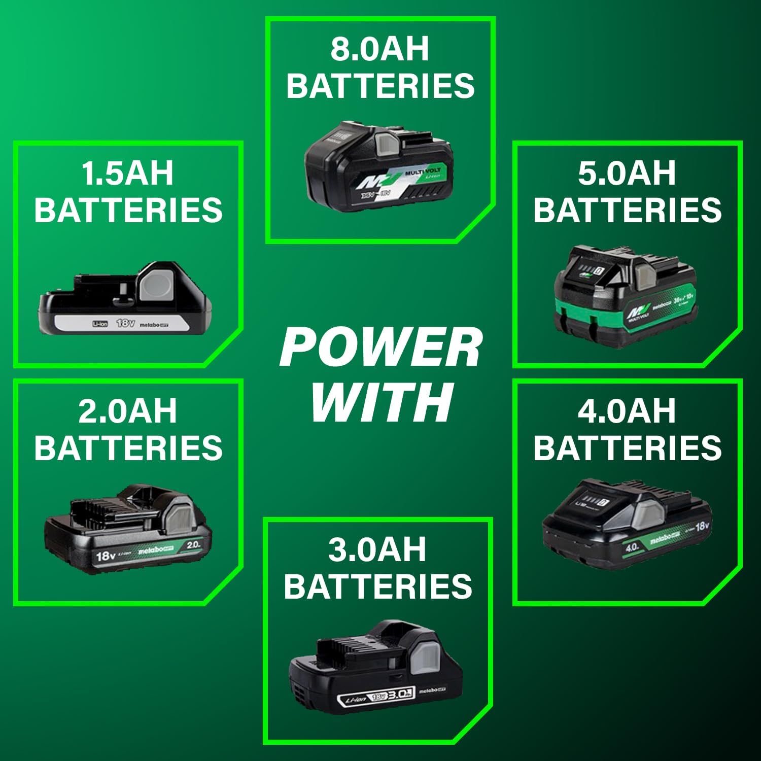 Metabo HPT 18V MultiVolt Cordless Drywall Screw Gun Kit, High-Speed Power Screwdriver with Collated Screw Magazine, 2.0Ah Lithium-Ion Battery and Charger, Lightweight Ergonomic Design, W18DAQB