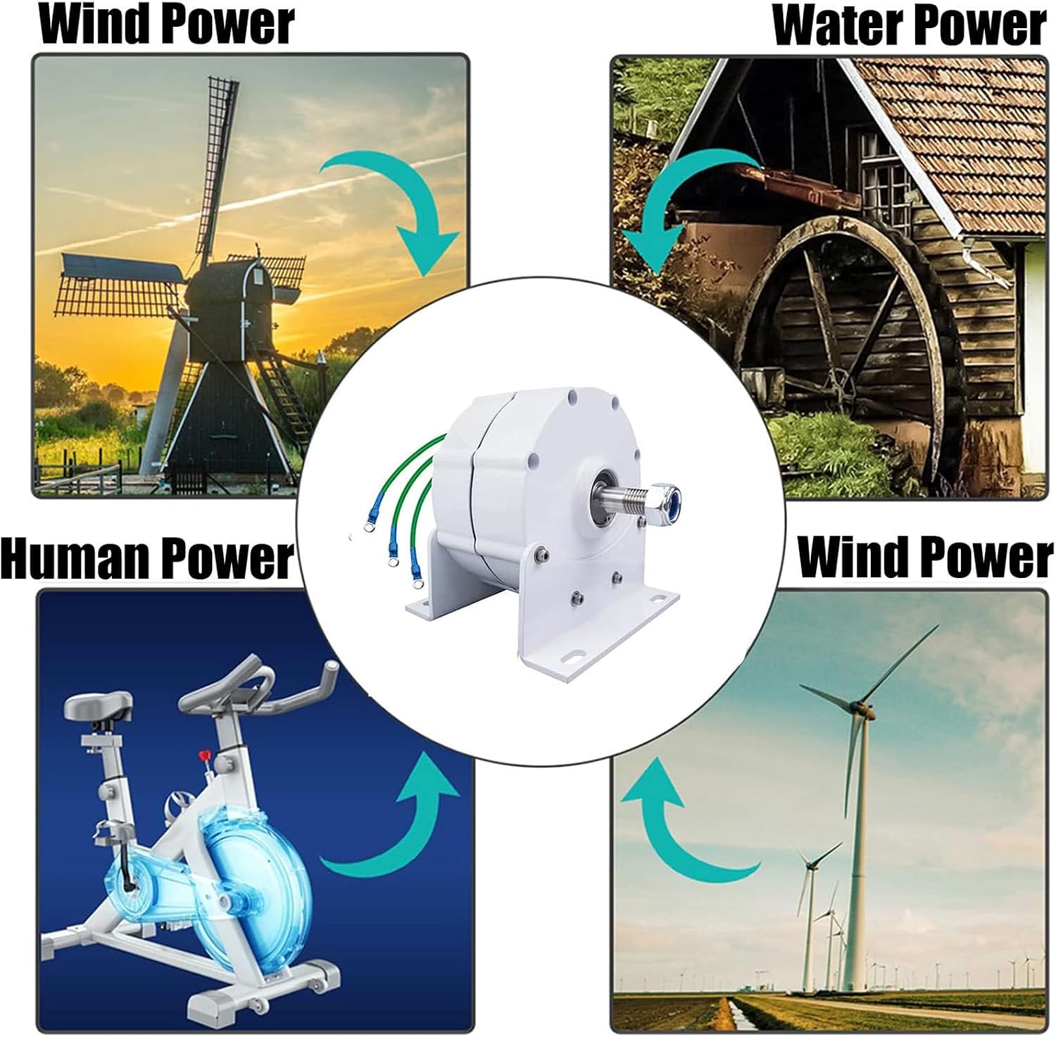 3000W Vertical Wind Turbine Generator Kit with Controller, Permanent Magnet Design for Hybrid Wind Solar Systems, 24V Power Solution, Efficient Renewable Energy Solution
