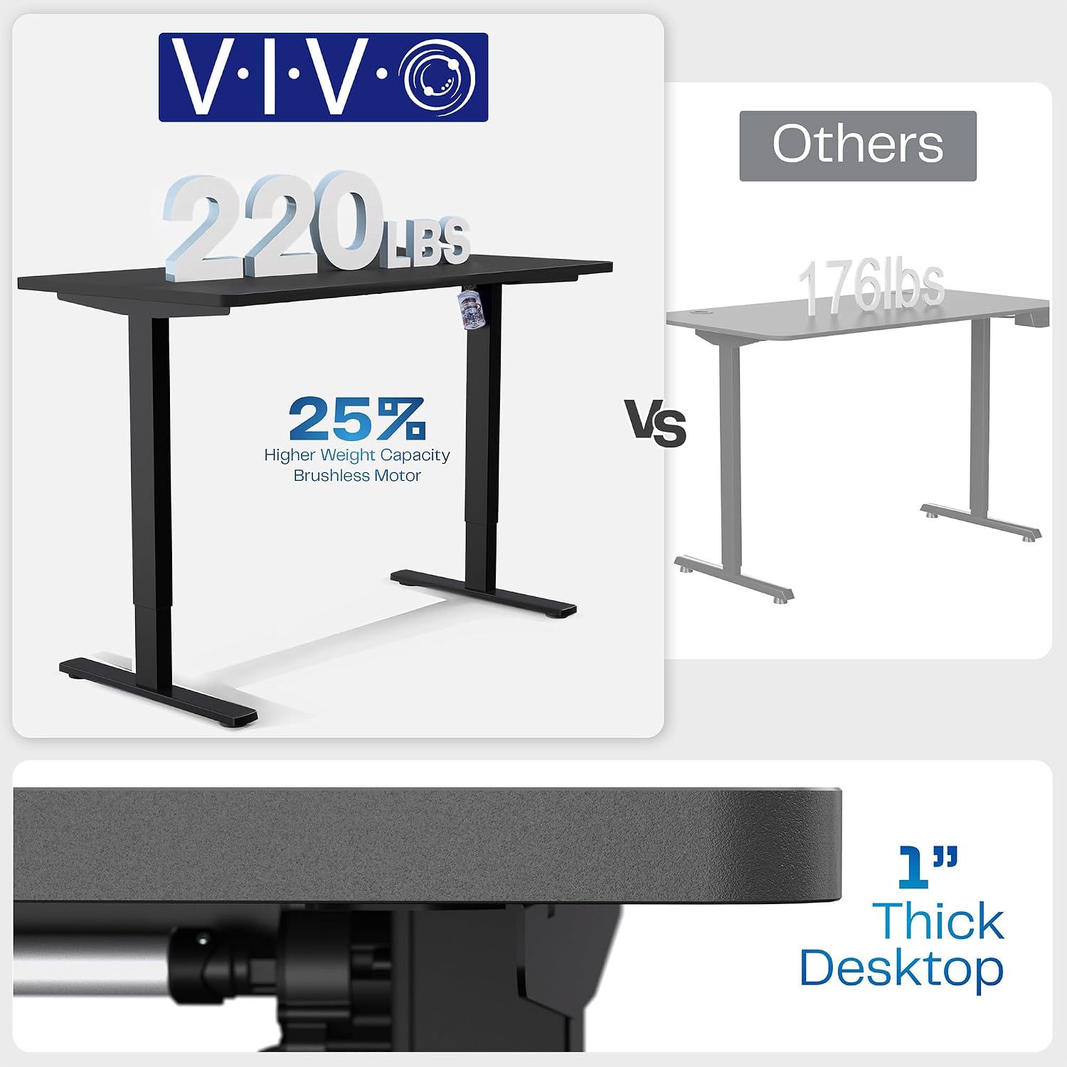 VIVO Electric 71 x 36 in Standing Desk with Full-Size RGB Mouse Pad, Memory Height Adjustment, 1B Series, Holds 220 lbs, Black Top Black Frame, DESK-KIT-1B7BP-36