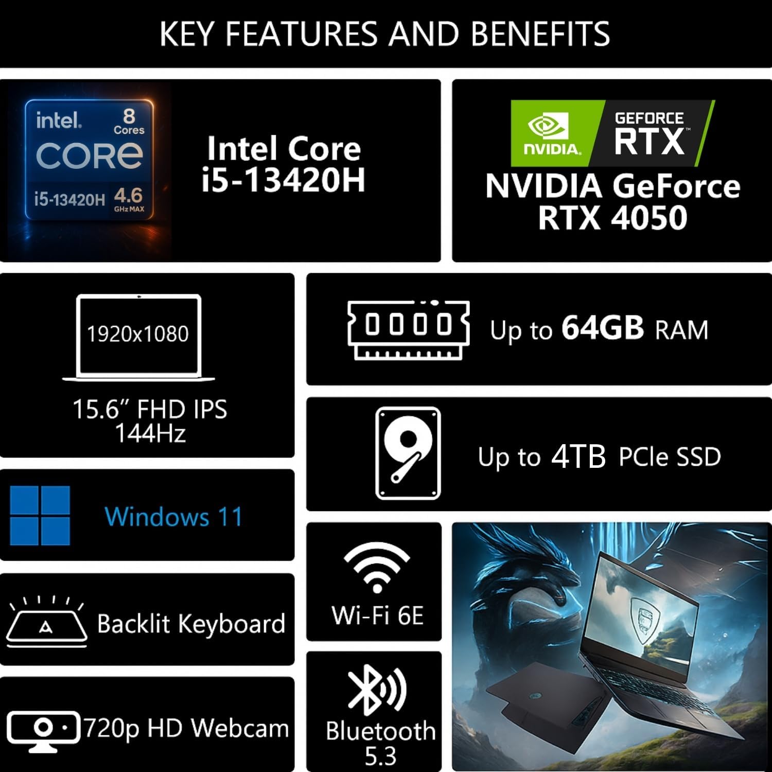 msi Thin 15 15.6' FHD 144Hz Gaming Laptop, Intel i5-13420H (8 Cores, Up to 4.6 GHz), NVIDIA GeForce RTX 4050, 16GB RAM, 512GB PCIe SSD, Wi-Fi 6E, USB-C, Backlit Keyboard, HD Camera, Gray, Windows 11