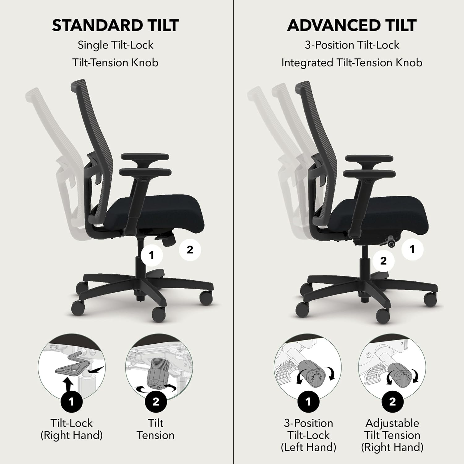 HON Ignition 2.0 Mid‑Back Ergonomic Office Chair, Mesh Task Seating with Lumbar Support, Advanced Synchro‑Tilt, Height and Width Adjustable Arms, Black Frame, Black