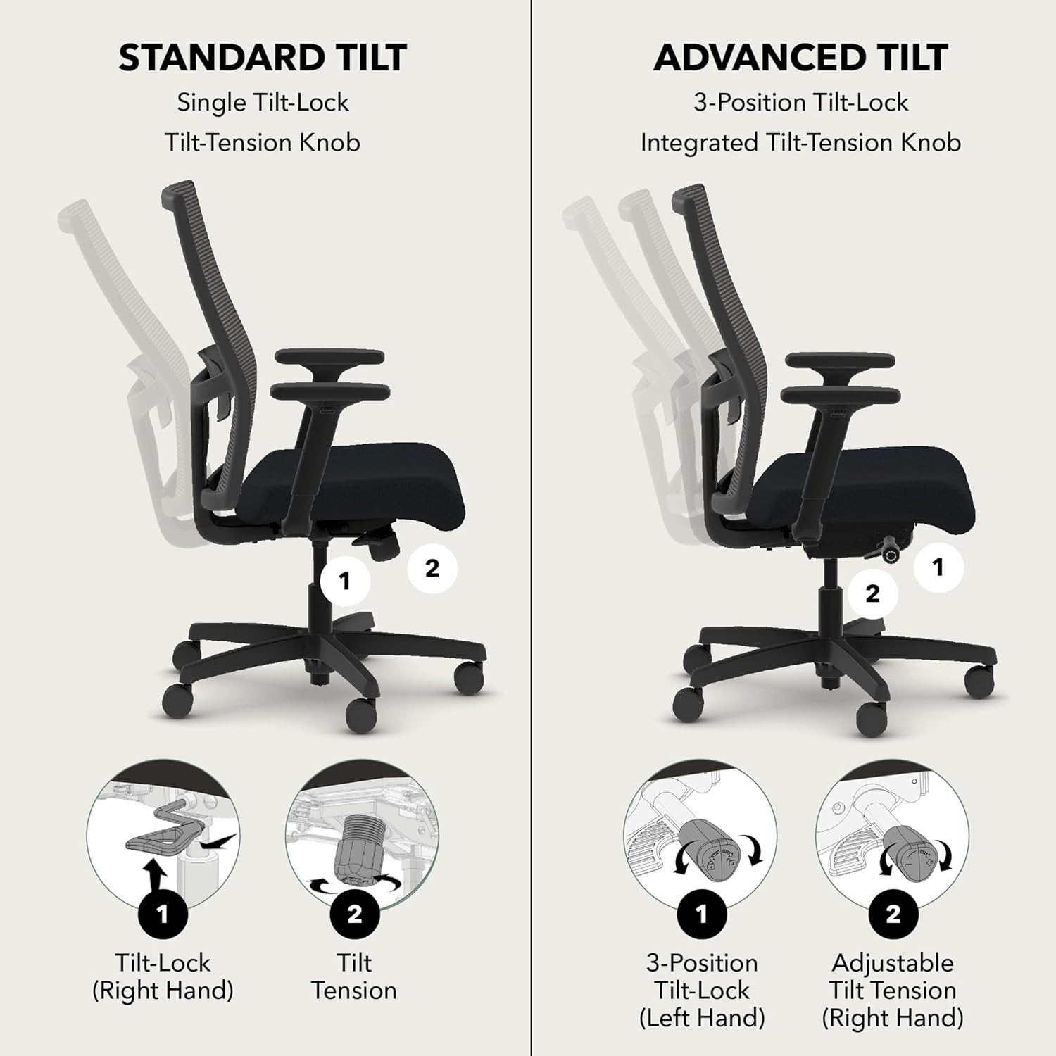 HON Ignition 2.0 Mid‑Back Ergonomic Office Chair, Mesh Task Seating with Lumbar Support, Advanced Synchro‑Tilt, Height and Width Adjustable Arms, Black Frame, Sky