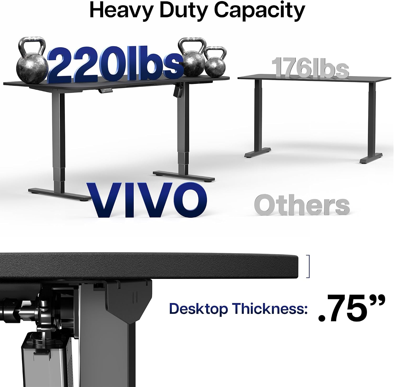 VIVO Electric 63 x 32 in Standing Desk with Built-in Power Strip, Touch Screen Adjustment, 220 lb Frame Support, 2E Series, Black Top Black Frame, DESK-KIT-2EBAC