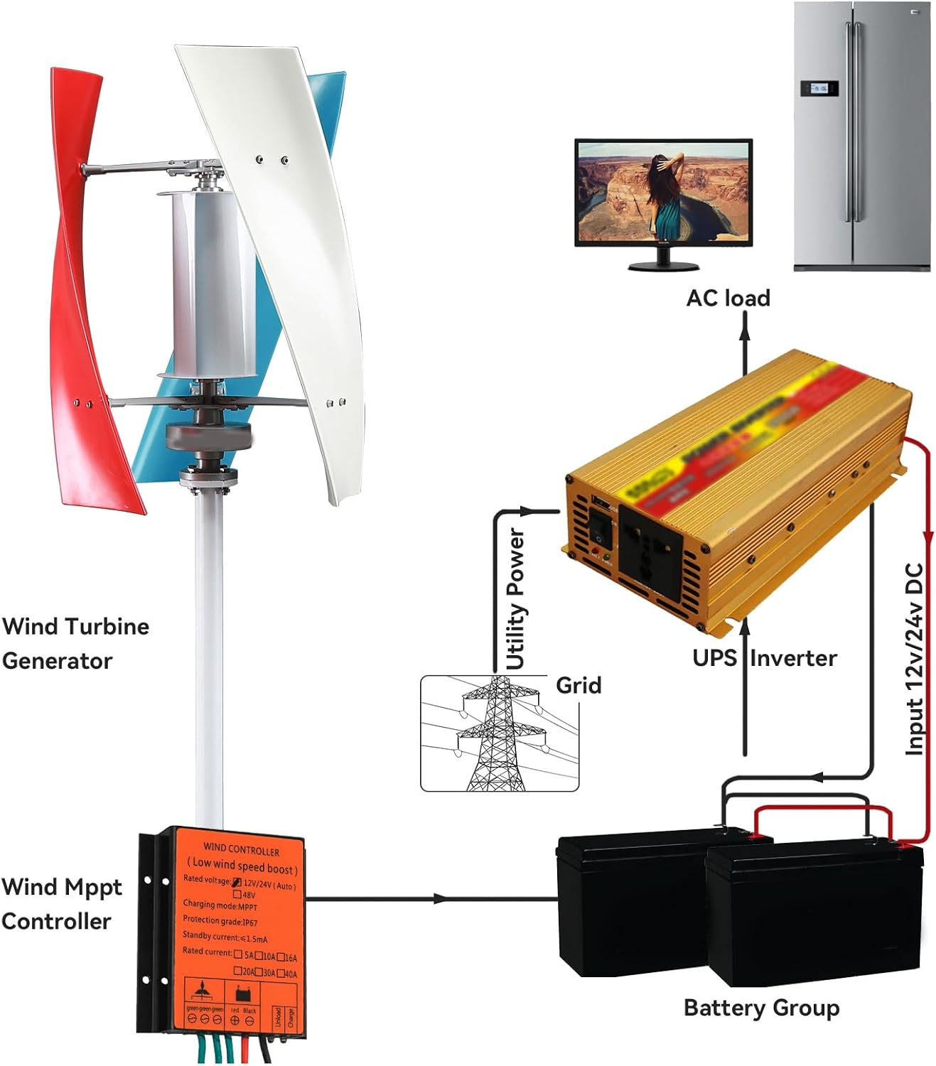 3000W Portable Vertical Levitation Axis Wind Turbine Generator, Small Windmill with Hybrid Controller MPPT Home Appliance for Boats, Gazebos, Chalets, or Mobile Homes