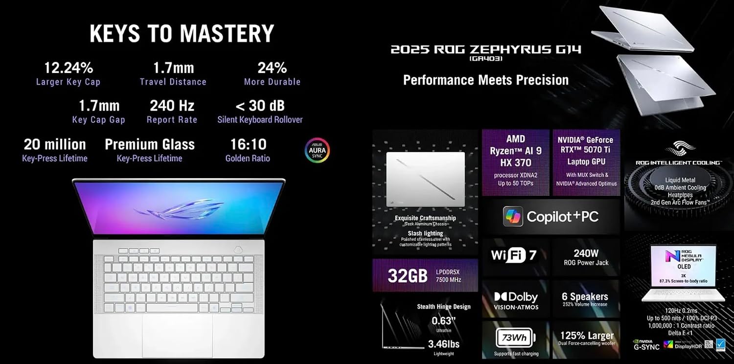 ASUS ROG Zephyrus Gaming Laptop 14' 120Hz OLED 3K 500 nits DCI-P3 100% (AMD Ryzen AI 9 HX 370, GeForce RTX 5070 Ti 12GB, 32GB LPDDR5X, 1TB SSD, Copilot, WiFi 7, RGB KB, Win11Home) w/DKZ USB Hub