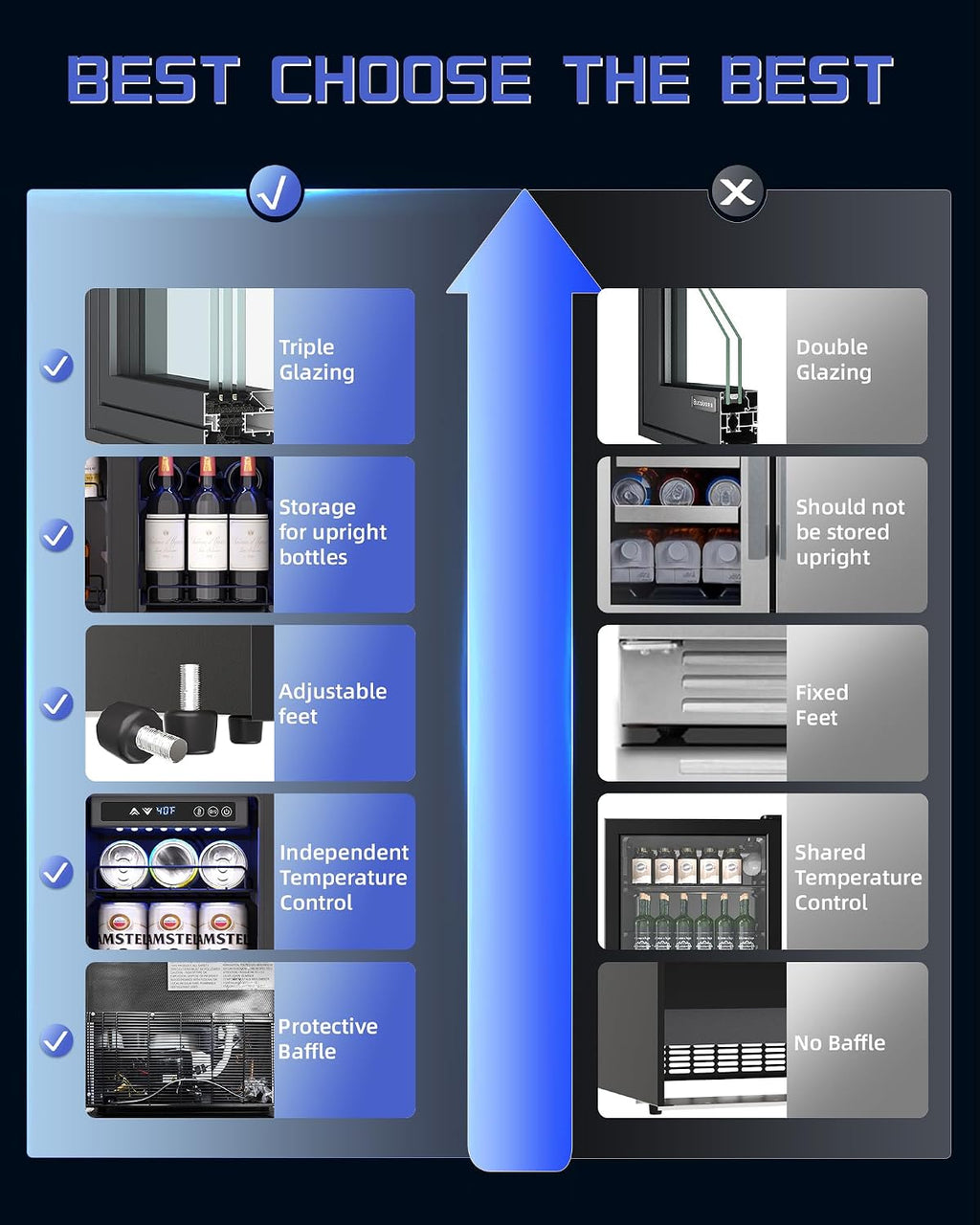 Under Counter Beverage Refrigerator – 160 Can & 20 Bottle Capacity, Dual Zone Built-In Beverage Cooler with Glass Door and Quiet Advanced Cooling System, Ideal for Beer, Wine, Soda