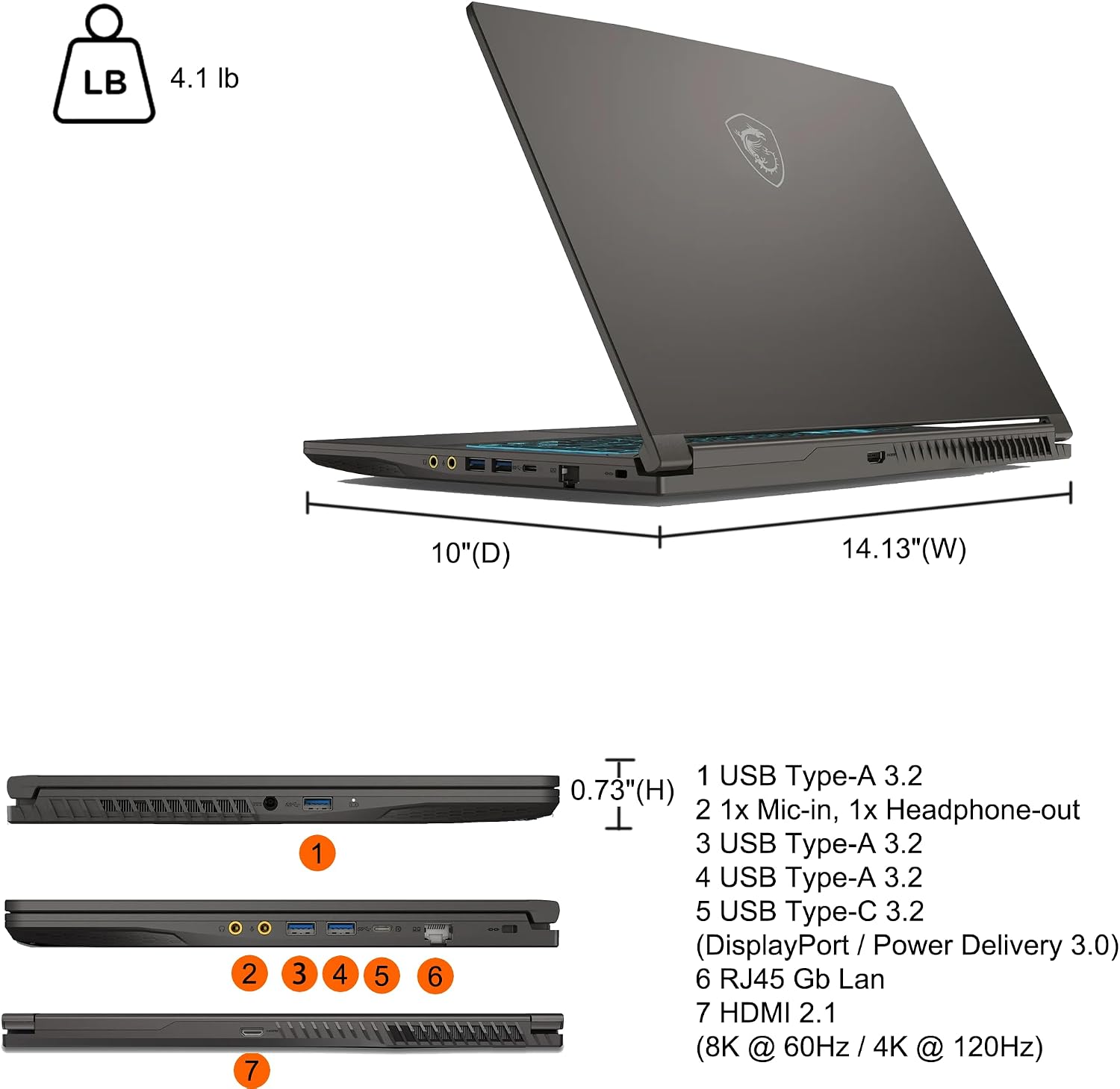 msi Thin 15 Gaming Laptop 15.6' FHD 144Hz Intel 8-core i5-13420H (>i7-12650H) 32GB DDR4 1TB SSD GeForce RTX 4060 Type-C Backlit Win11Pro ICP Hub