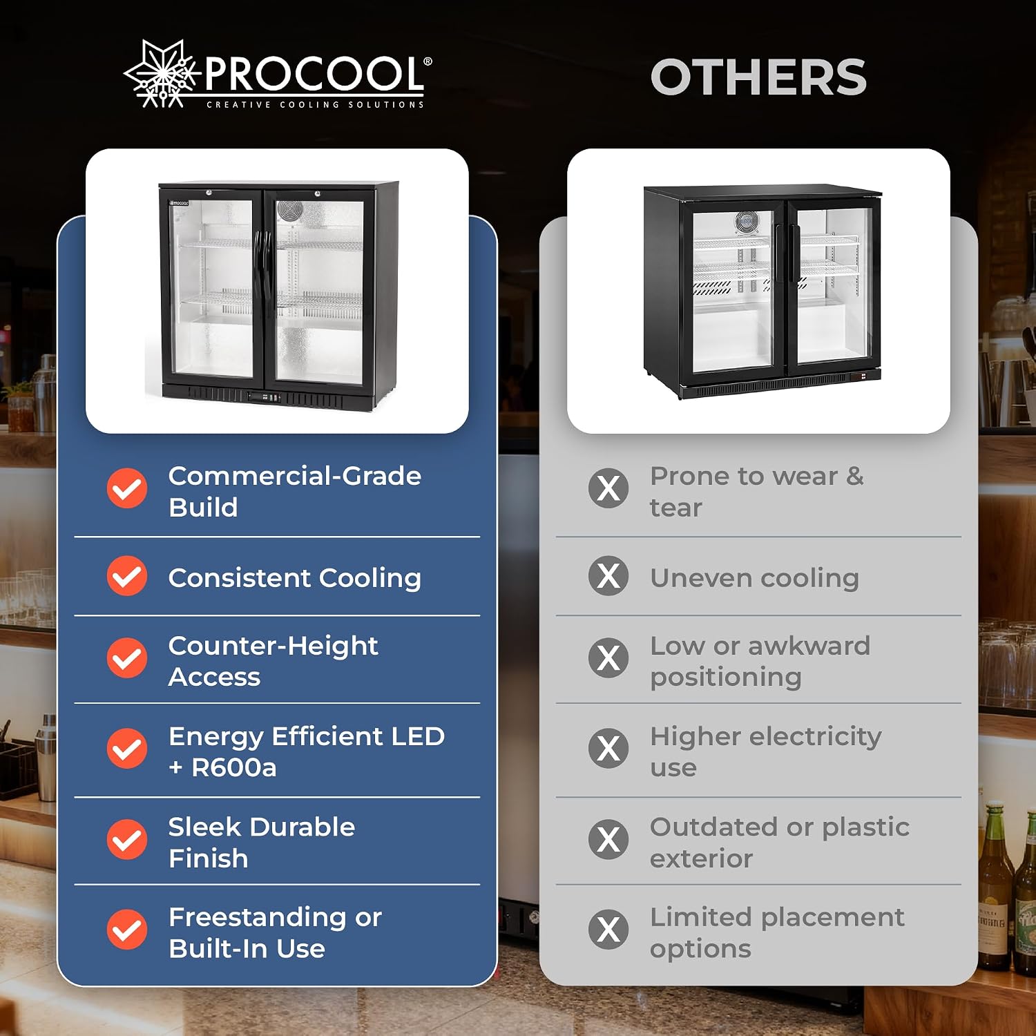 Procool 2-Door Counter Height Beverage Refrigerator - 36' Wide Energy Efficient Black Bar Fridge With Glass Doors & LED Lighting - Commercial Back Bar Cooler