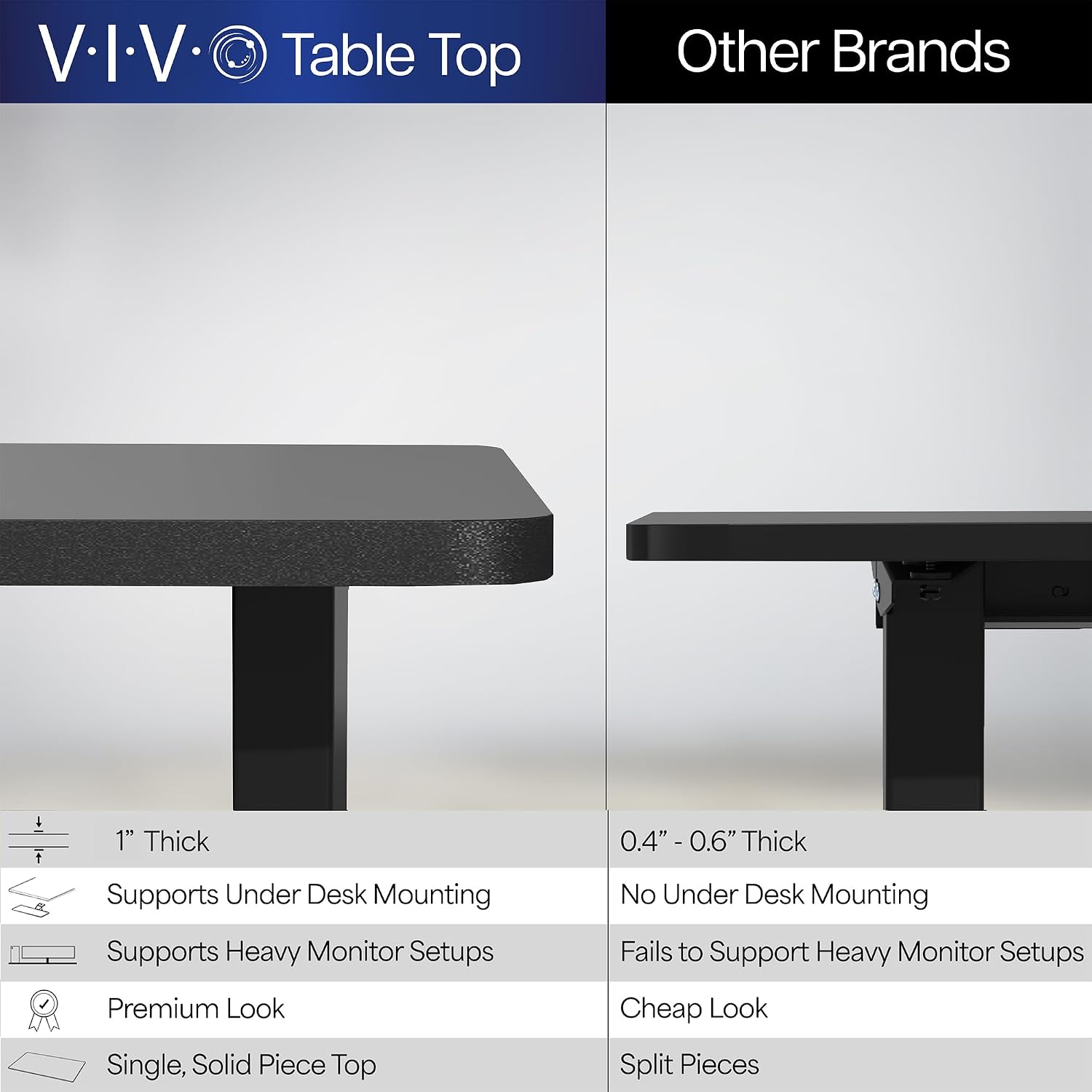 VIVO Electric 71 x 30 in Real Bamboo Standing Desk, Touch Screen Adjustment, 176 lb Frame Support, 2E Series, White Frame, DESK-KIT-2EW71O