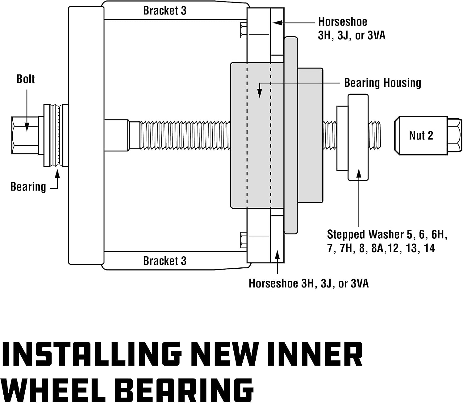 Powerbuilt 22 Pc. Master Hub and Wheel Bearing Removal and Installation Kit Self Centering Design Fits Most Front, Rear and All Wheel Drive Vehicles, Provides Easy Bearing Swaps With No Press Required