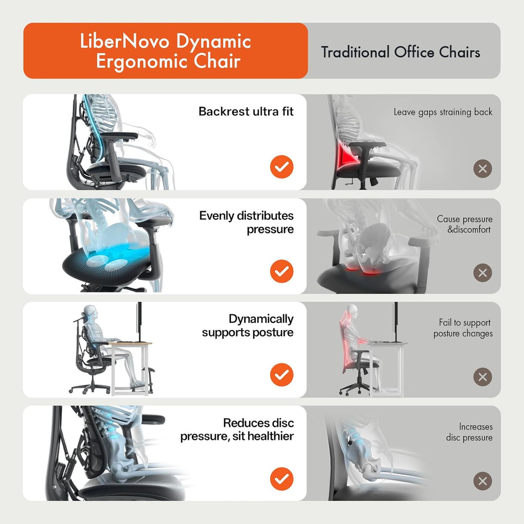 LiberNovo Dynamic Ergonomic Office Chair - Comfy Adjustable Desk Chair with Adaptive Lumbar Support, 160° Recline & Built-in Spine Stretch for Back Comfort, Home Office Long Hours Use, Black+48cm
