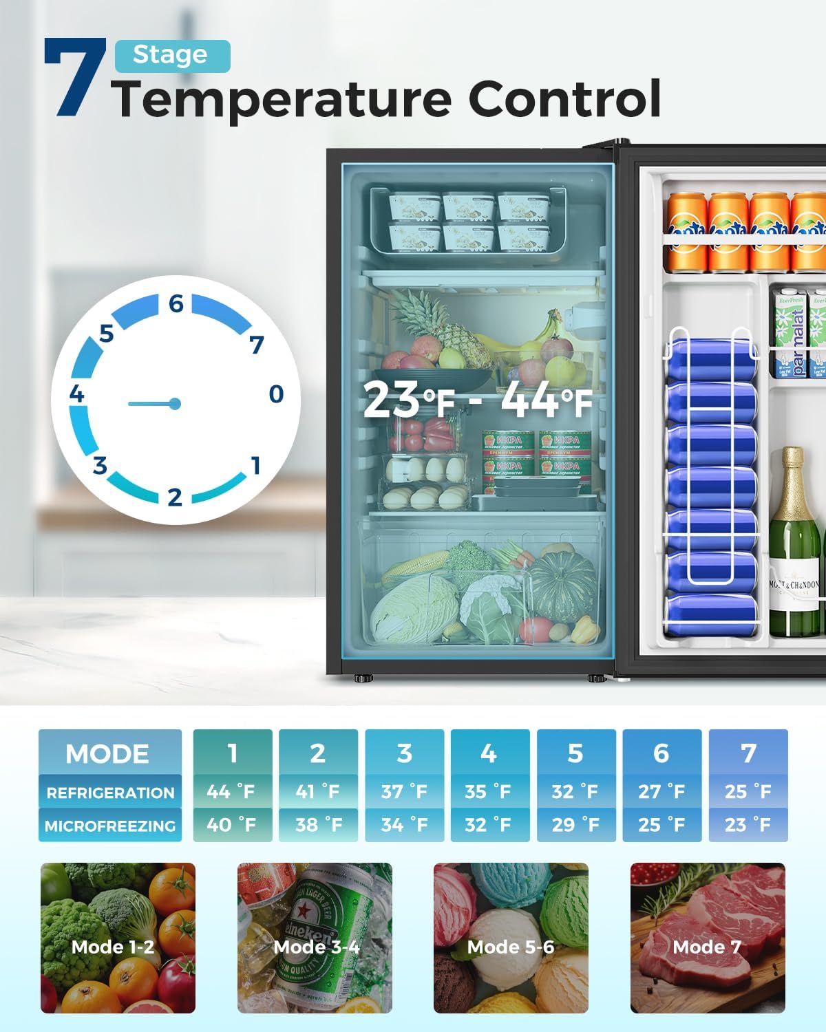 Feelfunn Mini Fridge with Freezer - 3.2 Cu.Ft Single Door Mini Refrigerator with Adjustable Thermostat, Small Fridge for Bedroom, Apartment, Dorm - Black