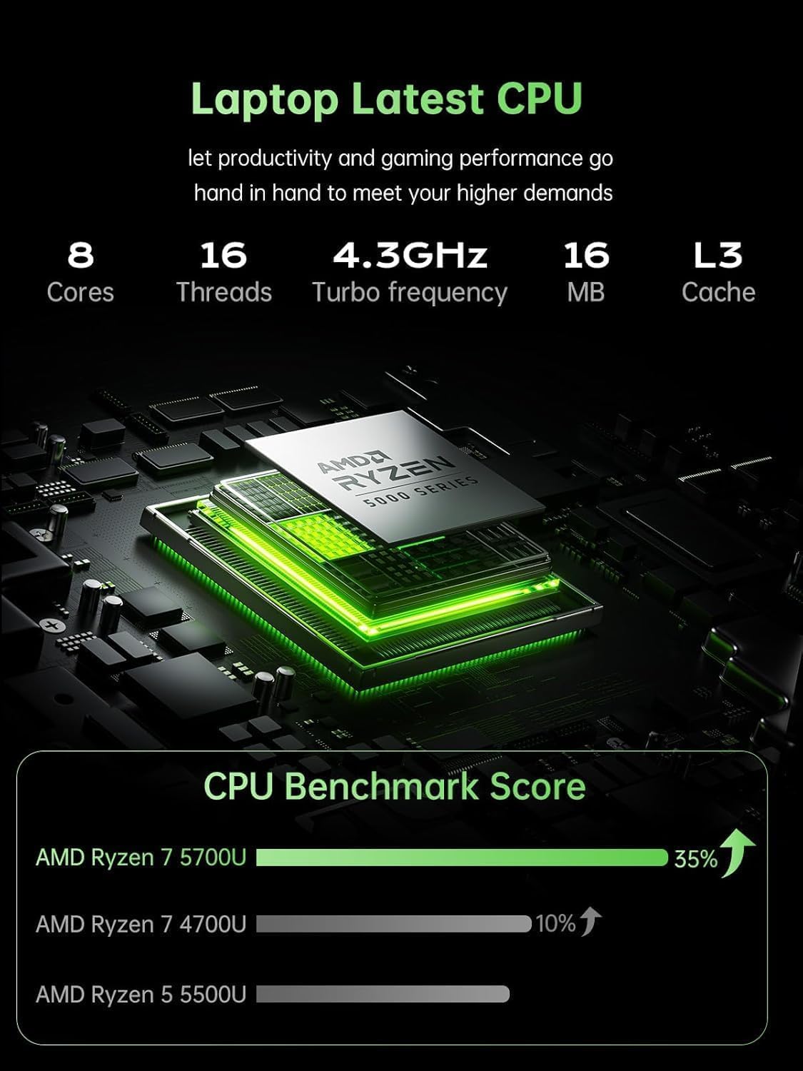 2025 AMD Laptop Computer with Ryzen 7 5700U (8C/16T, Up to 4.3GHz) Ryzen Laptop With Radeon RX Vega 8 Graphics Laptop 16GB RAM 512GB NVMe SSD, Win 11, 16.1 FHD Display, WiFi 6,53Wh Battery,HDMI,Webcam