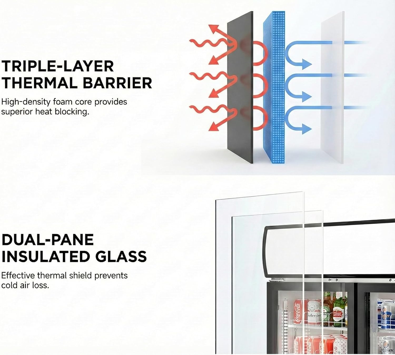 Commercial Refrigerator Glass 2-Door Sliding Door Merchandiser Display Cooler Beverage Fridge Drink cooler NSF Certified, 48 inches width, capacity 40 cuft 110V, Restaurant Kitchen Cafe LCG-1000BFS