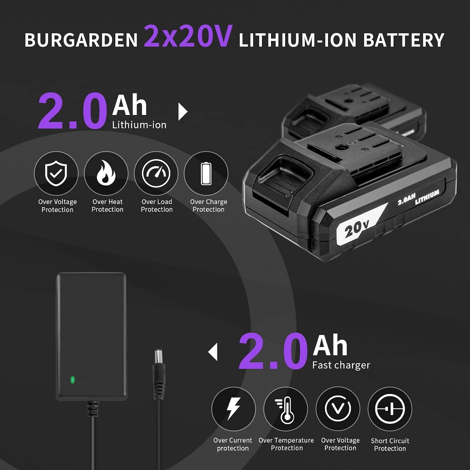 Purple Brushless Cordless Drill Set, 20V Compact Power Driver Kit with Electric Motor, 20+3 Torque Setting, 48 N.m, 2 Variable Speed, 23pcs Driver Bits, and Tool Box for Women Men Home DIY