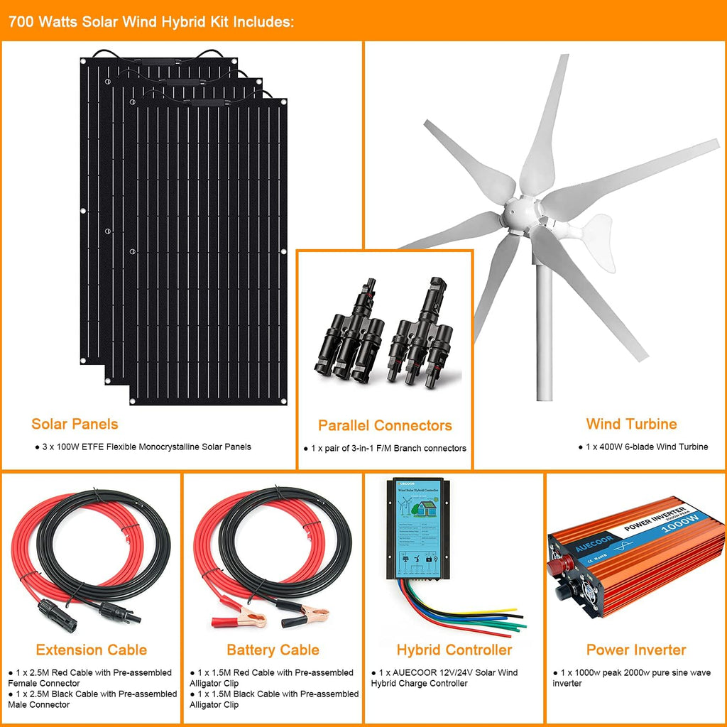 700W Solar & Wind Power Kits Home Off-Grid System for Charging 12V Battery：400W Wind Turbine Generator + 300W ETFE Flexible Mono Solar Panel + Hybrid Charge Controller+ 1000W 12V Inverter