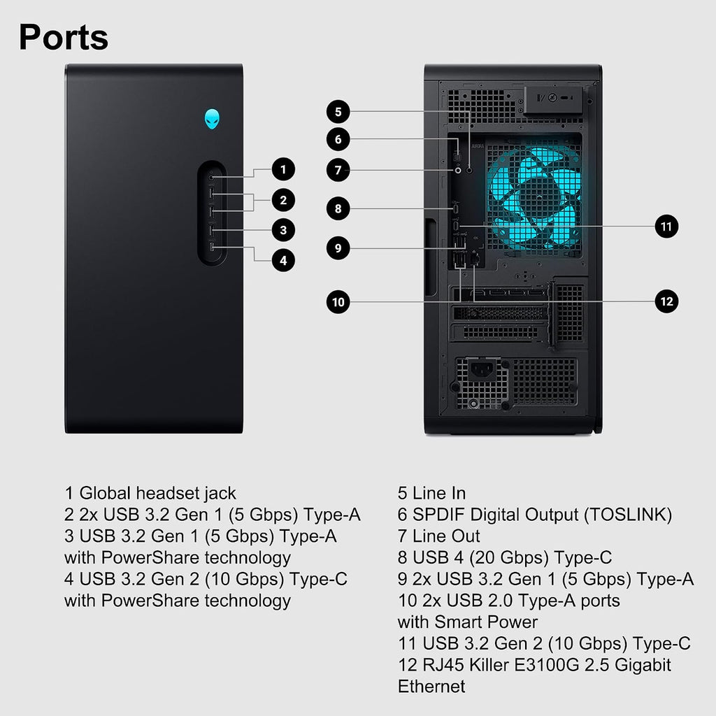 Dell Alienware Aurora ACT1250 Gaming AI Desktop Intel 20-core Ultra 7 265F 32GB RAM 1TB SSD GeForce RTX 5080 GDDR7 (Up to 1801 AI Tops) 240mm Liquid Cooler 1000W PSU 2.5Gb Ethernet Win11Pro