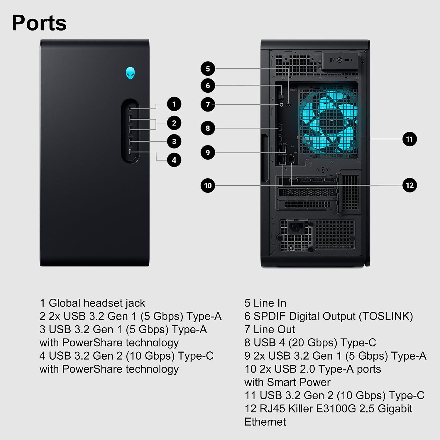 Dell Alienware Aurora ACT1250 Gaming AI Desktop Intel 20-core Ultra 7 265F 32GB RAM 1TB SSD GeForce RTX 5080 GDDR7 (Up to 1801 AI Tops) 240mm Liquid Cooler 1000W PSU 2.5Gb Ethernet Win11Pro